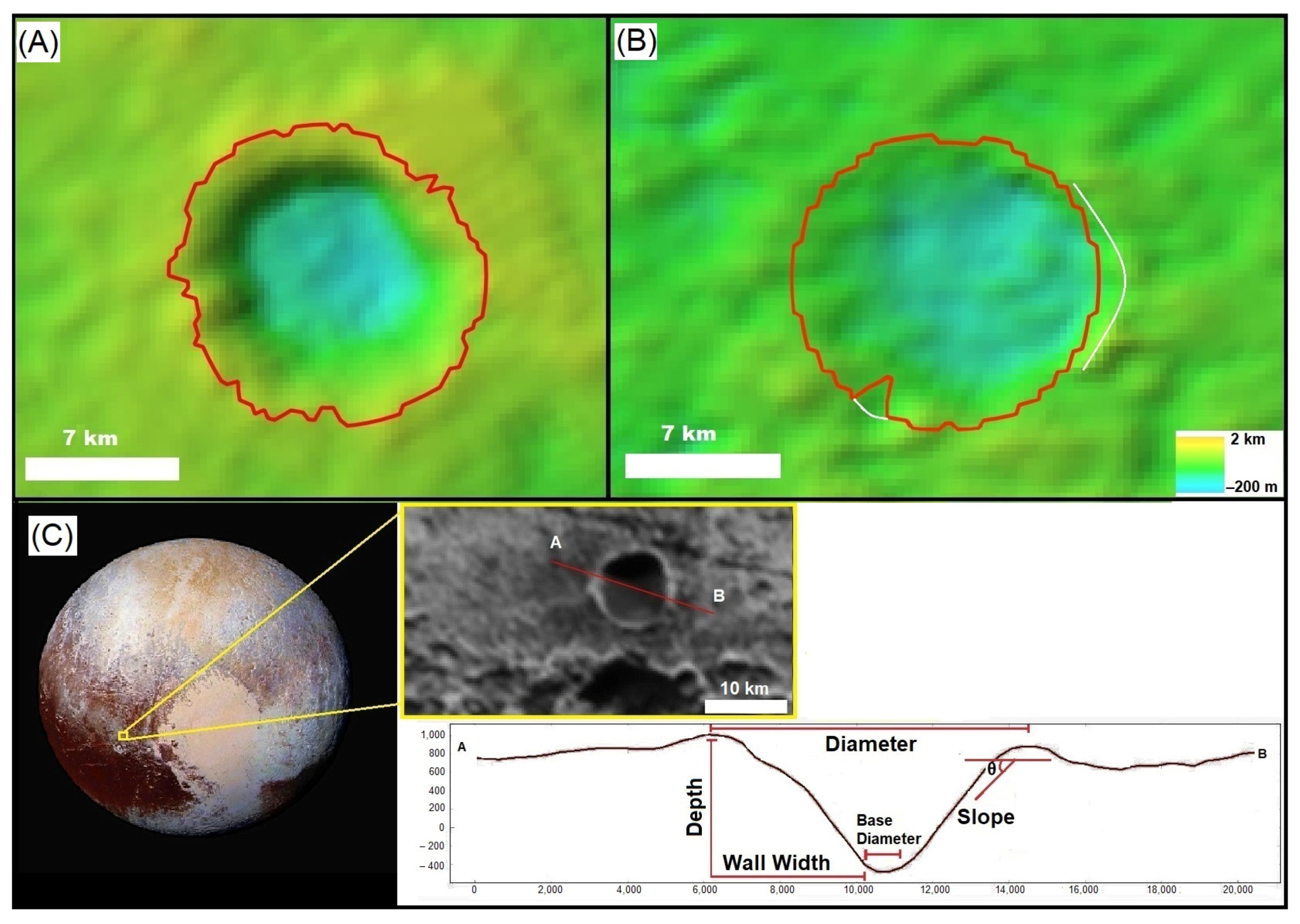 Remotesensing 13 00377 g003 Remotesensing 13 00377 g003