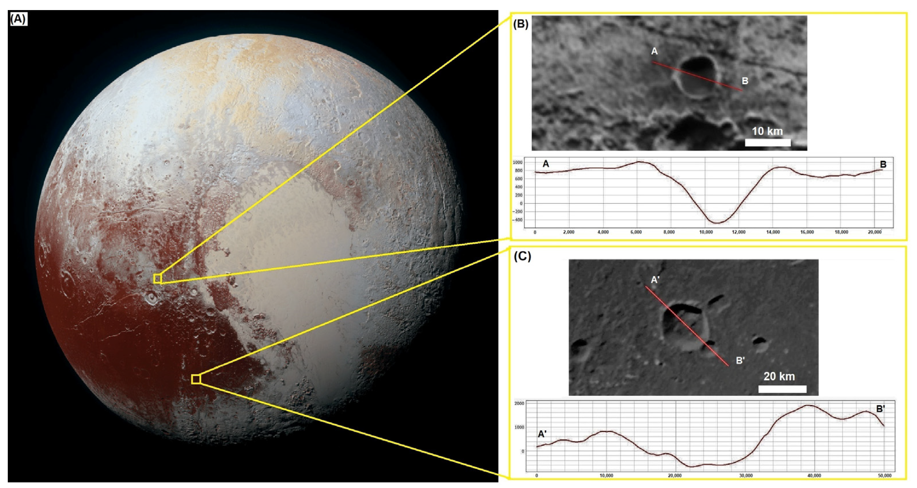 Remotesensing 13 00377 g004 Remotesensing 13 00377 g004