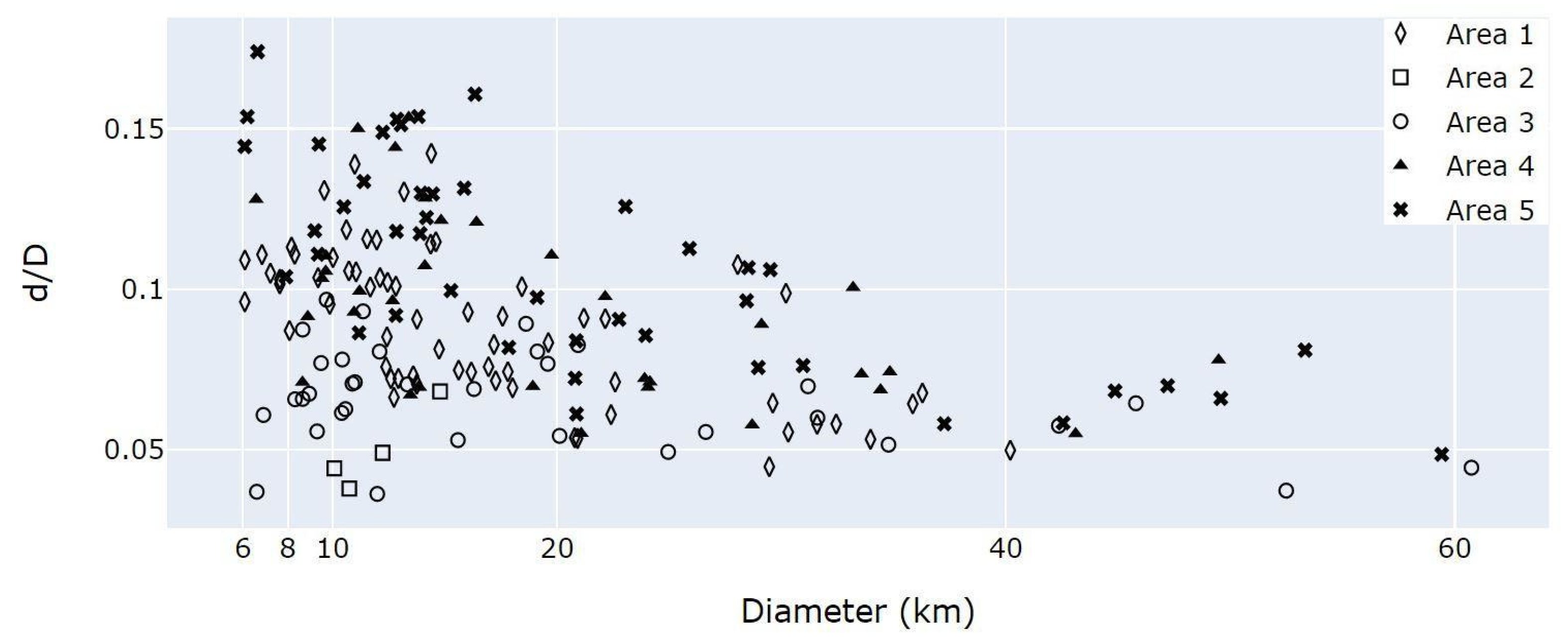 Remotesensing 13 00377 g008 Remotesensing 13 00377 g008