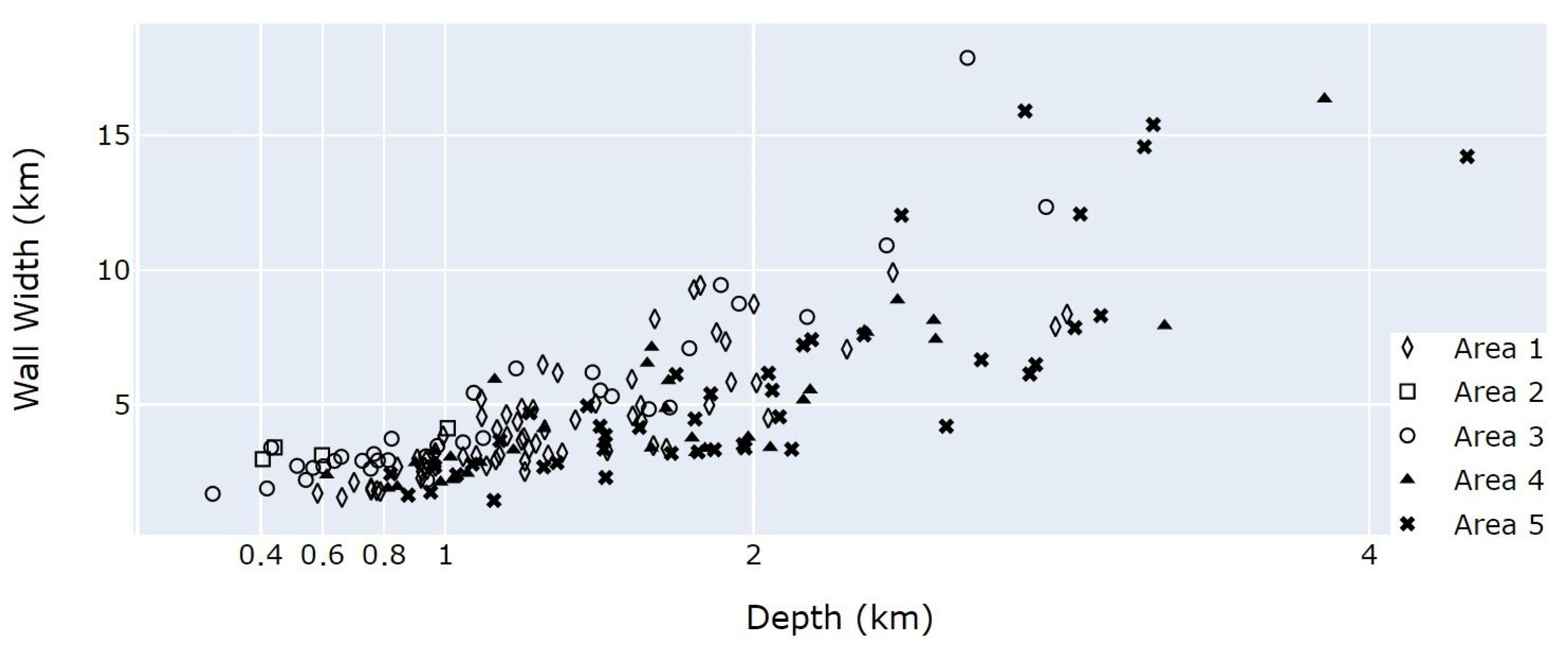 Remotesensing 13 00377 g009 Remotesensing 13 00377 g009