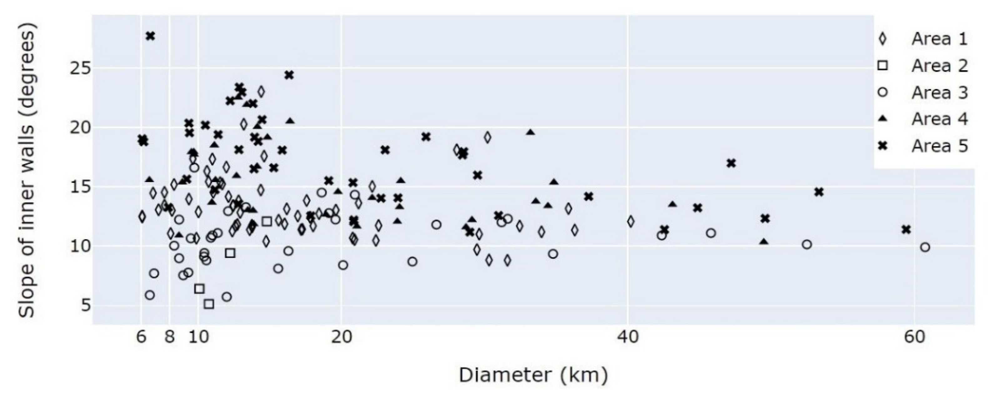 Remotesensing 13 00377 g011 Remotesensing 13 00377 g011