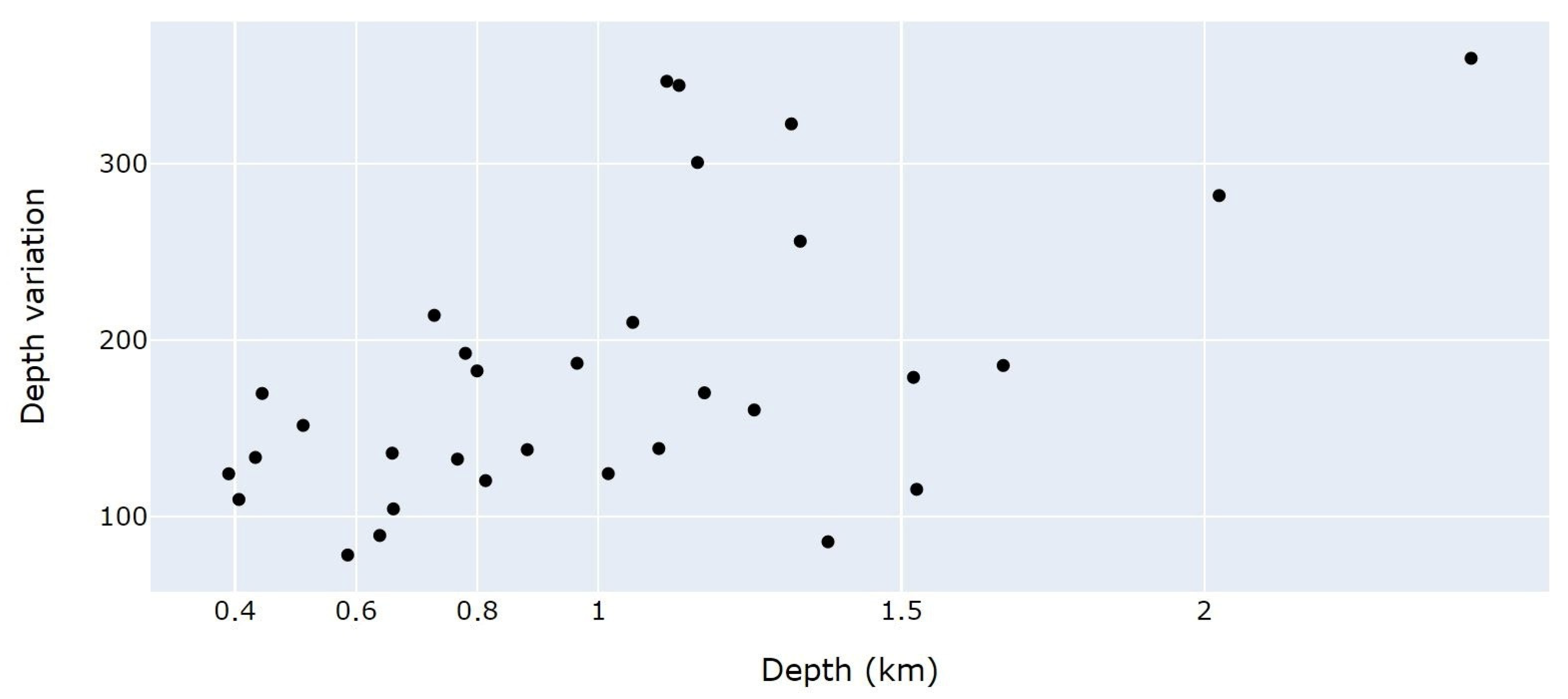 Remotesensing 13 00377 g013 Remotesensing 13 00377 g013