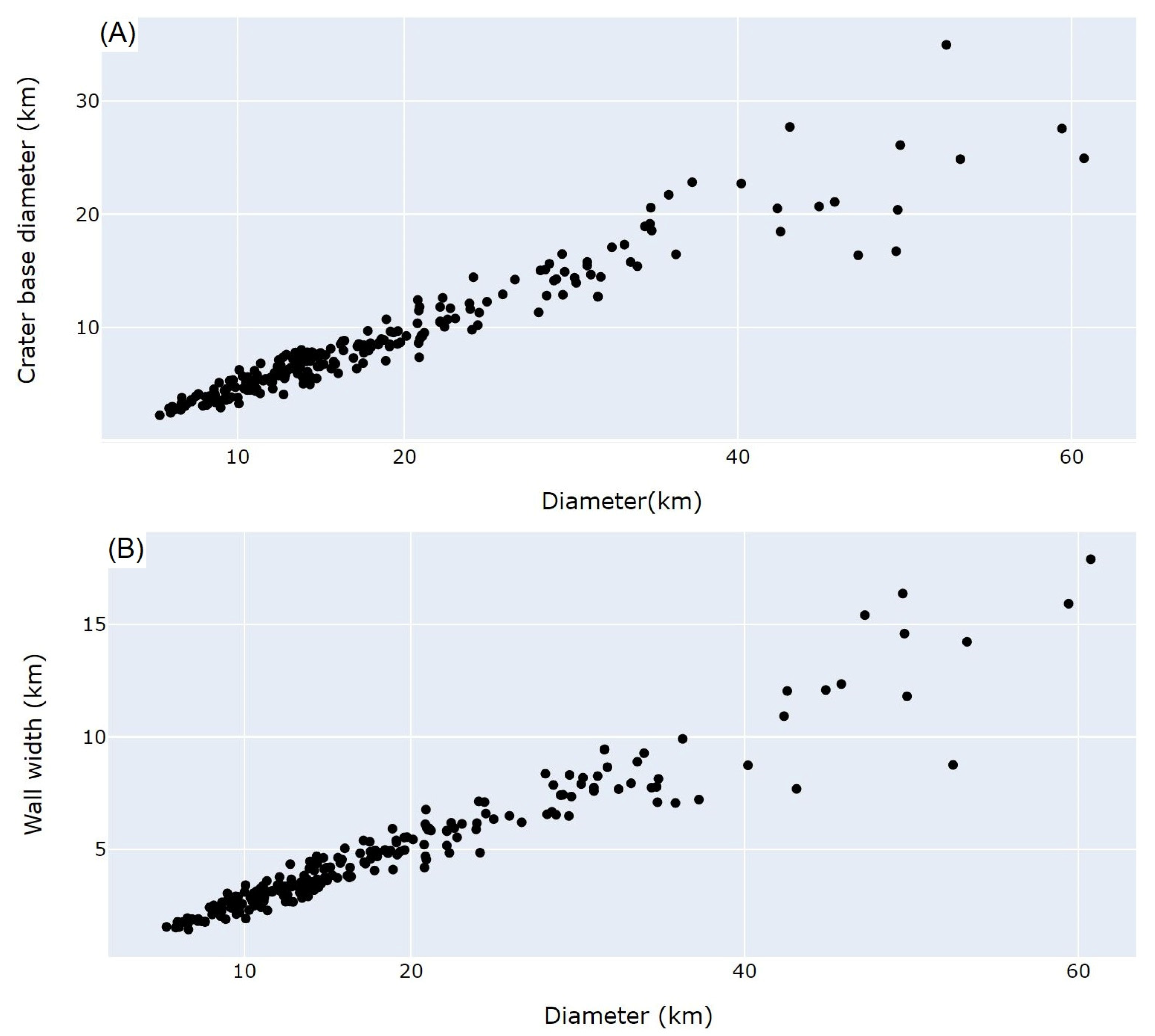 Remotesensing 13 00377 g014 Remotesensing 13 00377 g014
