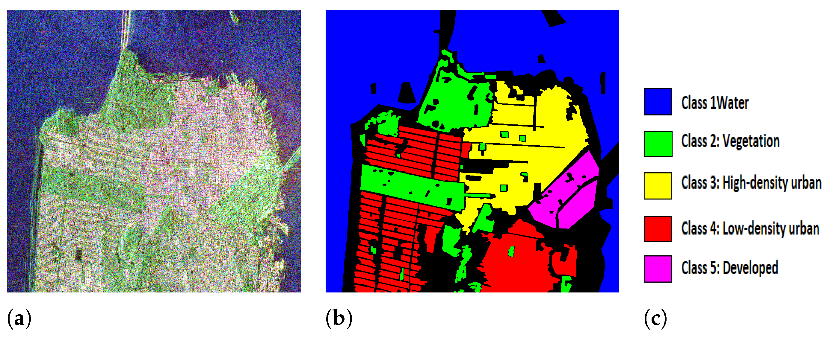 Remotesensing 13 00380 g005 Remotesensing 13 00380 g005