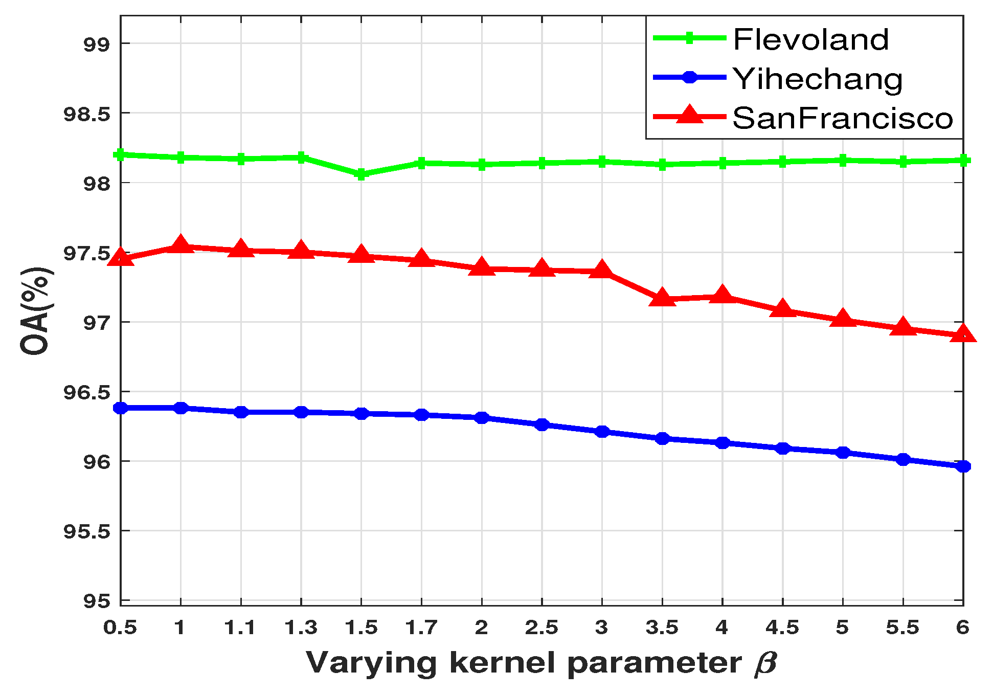 Remotesensing 13 00380 g011 Remotesensing 13 00380 g011