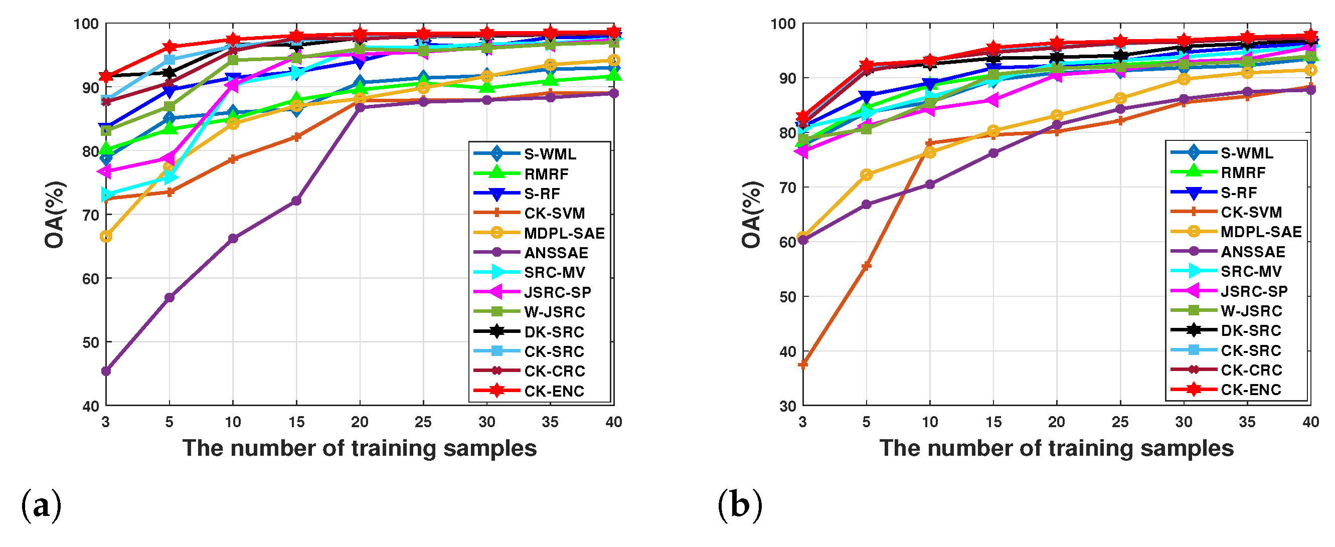 Remotesensing 13 00380 g014a Remotesensing 13 00380 g014a