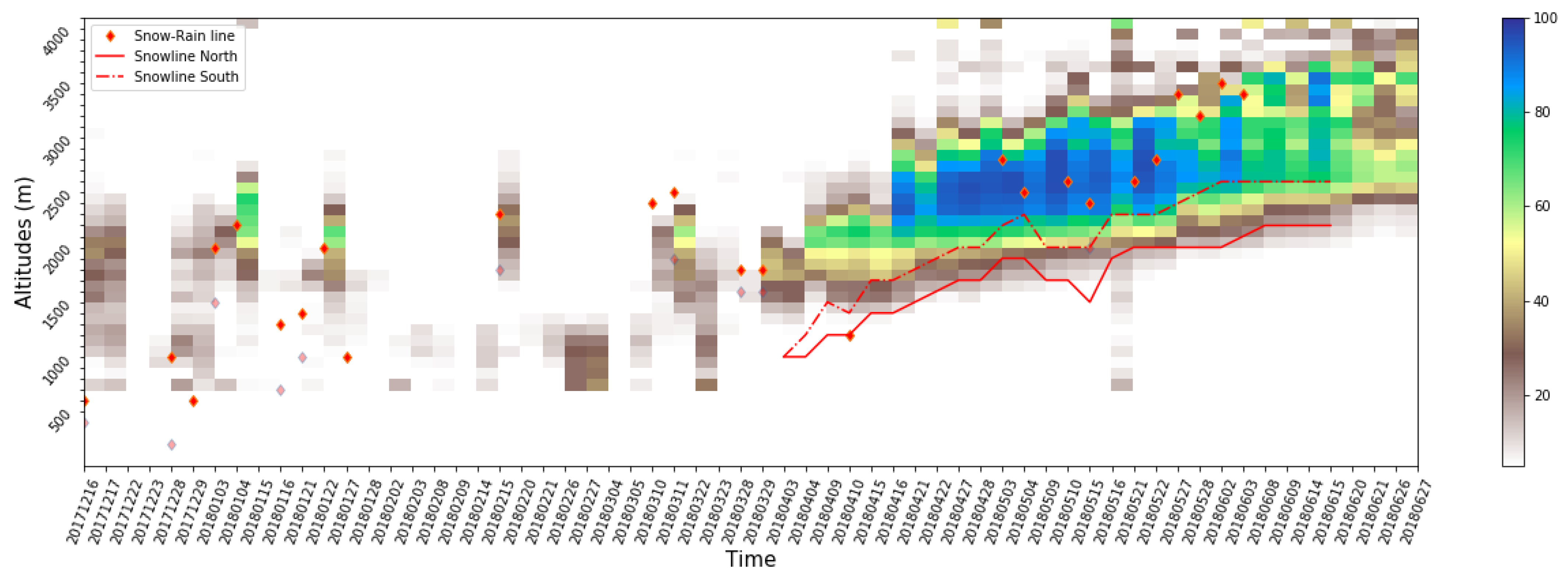 Remotesensing 13 00381 g007 Remotesensing 13 00381 g007