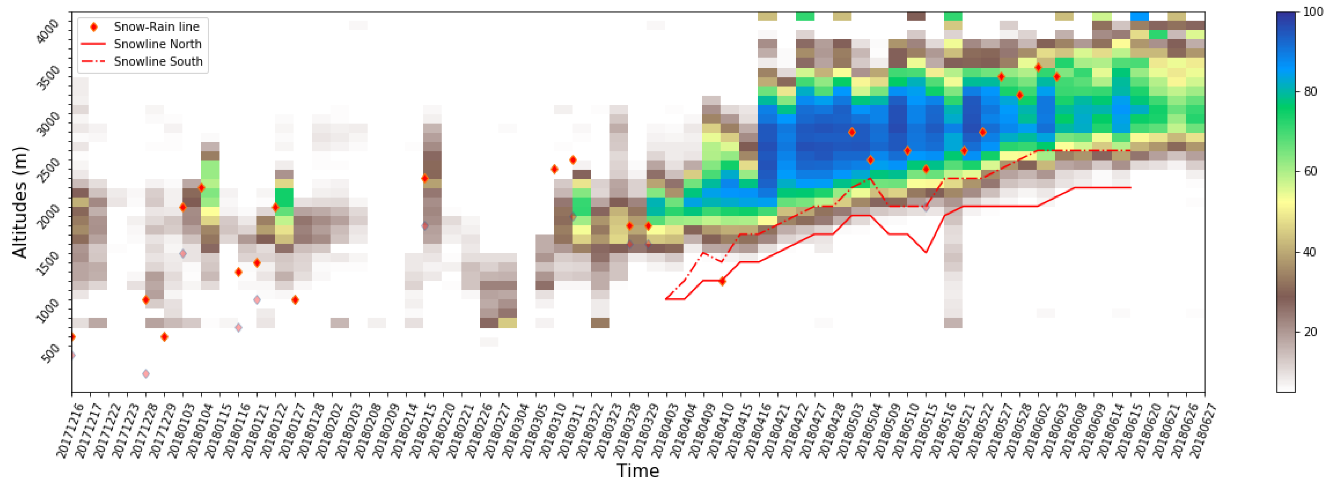 Remotesensing 13 00381 g008 Remotesensing 13 00381 g008