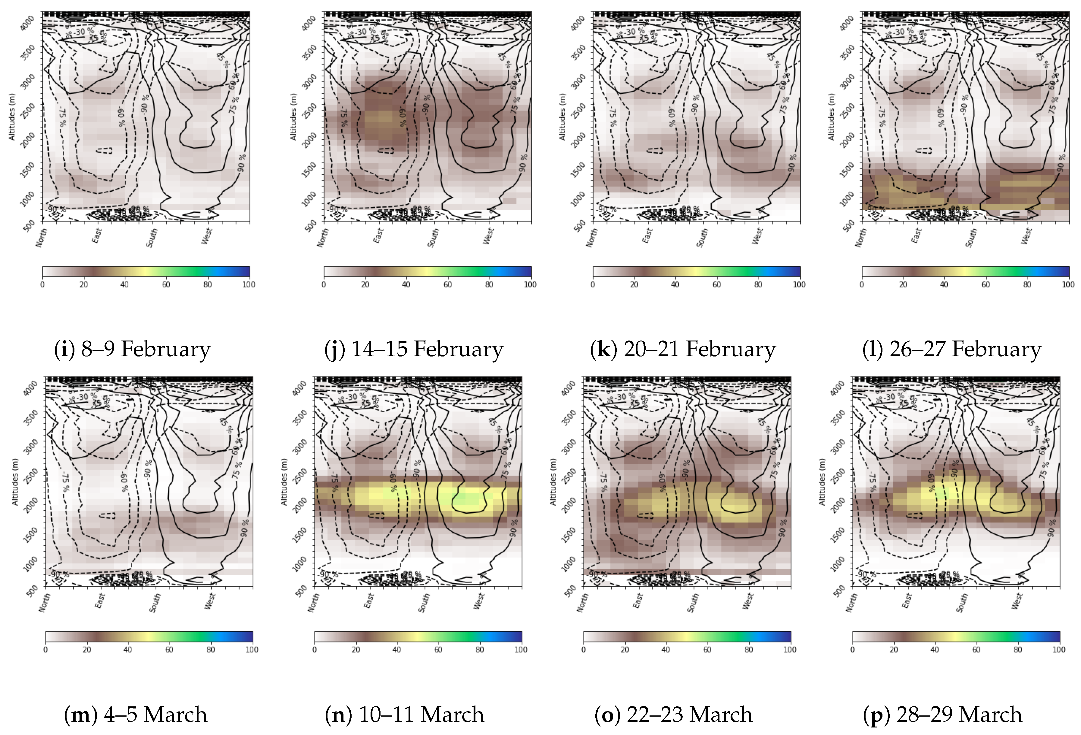 Remotesensing 13 00381 g0a1b Remotesensing 13 00381 g0a1b