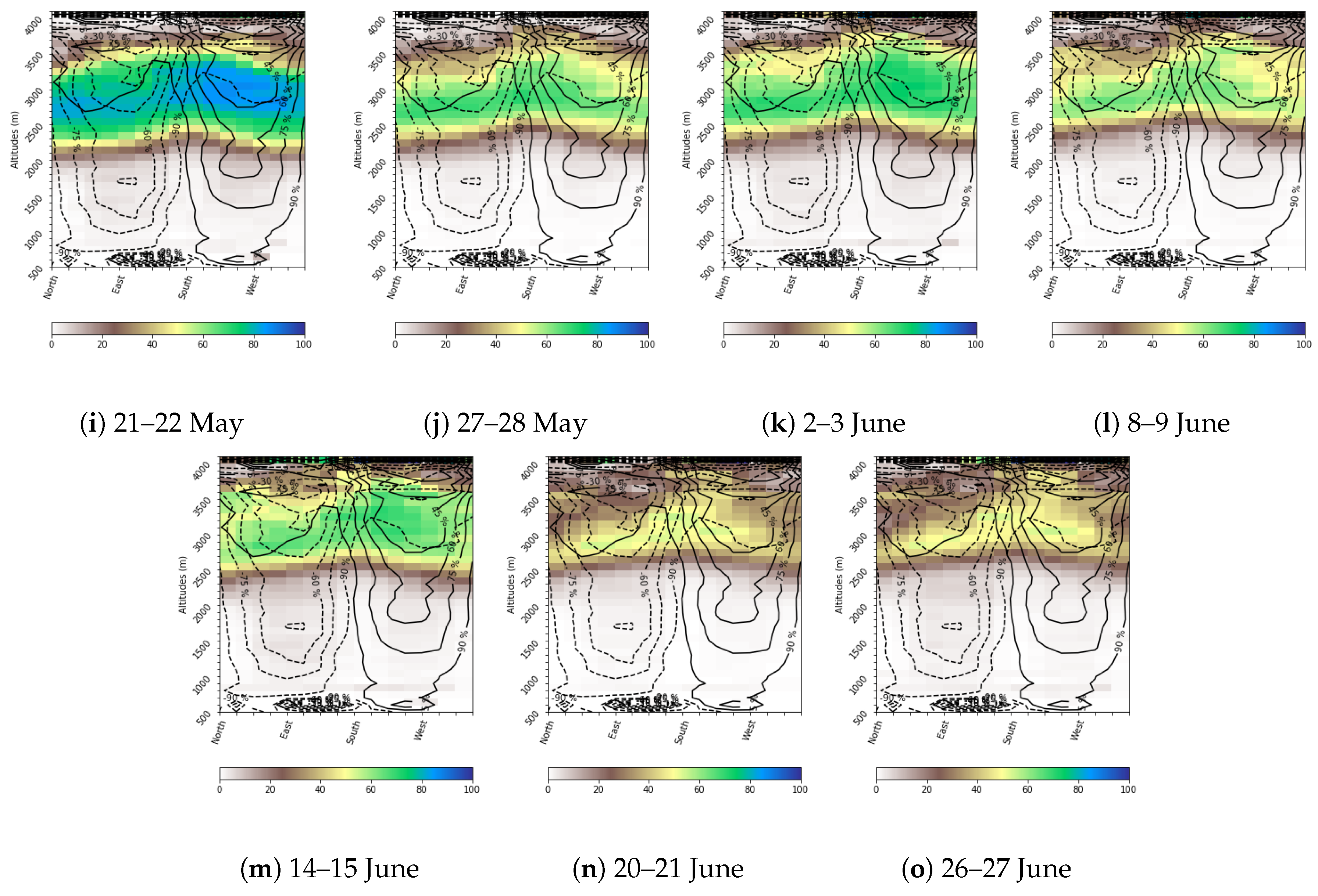 Remotesensing 13 00381 g0a2b Remotesensing 13 00381 g0a2b