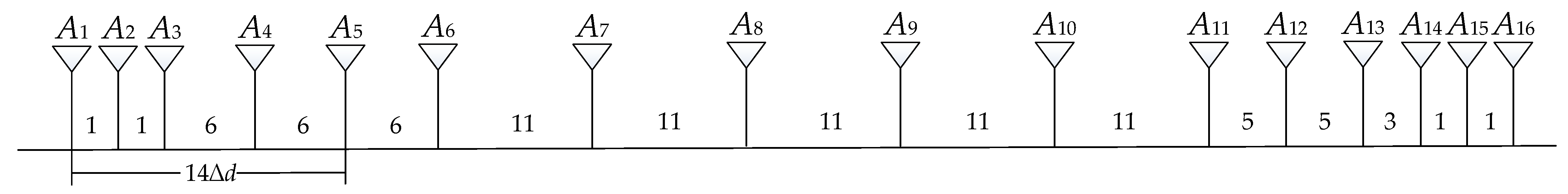 Remotesensing 13 00382 g001 Remotesensing 13 00382 g001