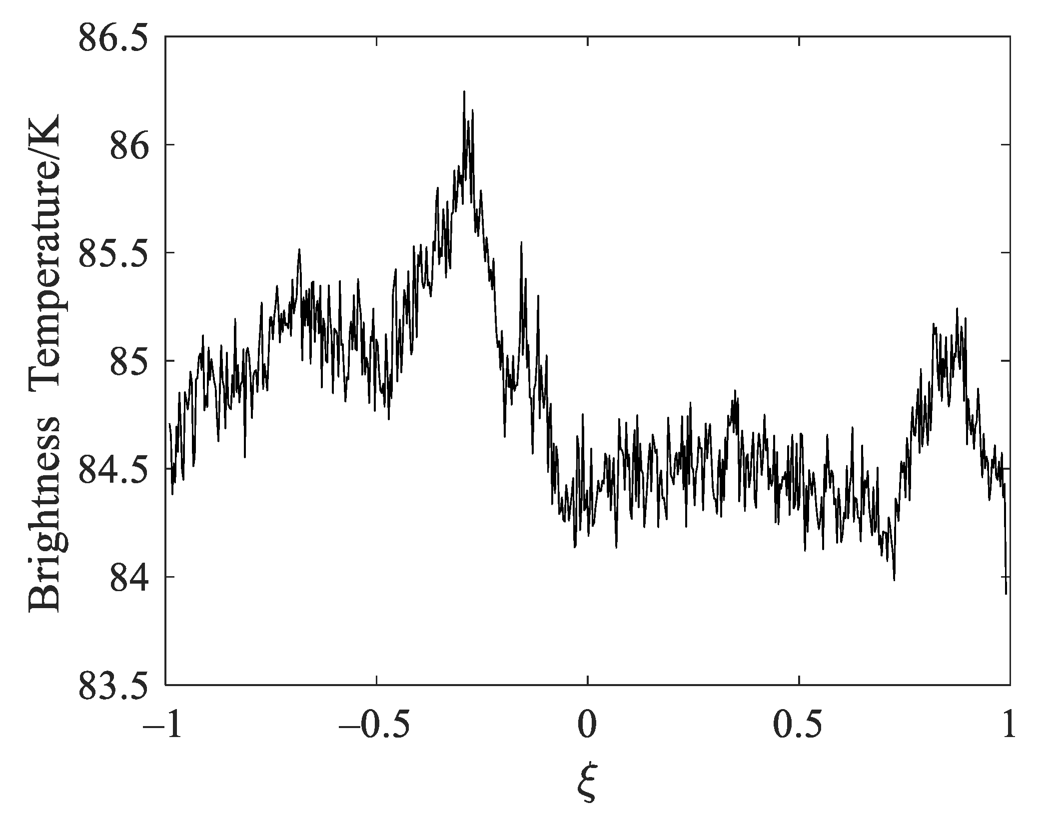 Remotesensing 13 00382 g002 Remotesensing 13 00382 g002