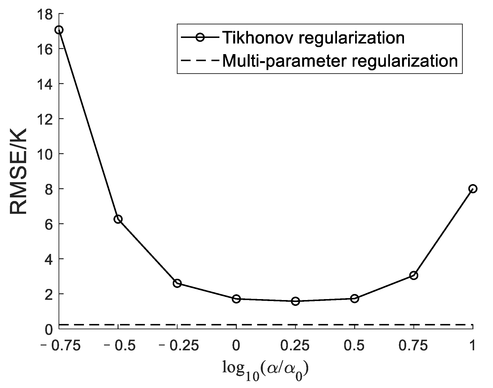 Remotesensing 13 00382 g004 Remotesensing 13 00382 g004