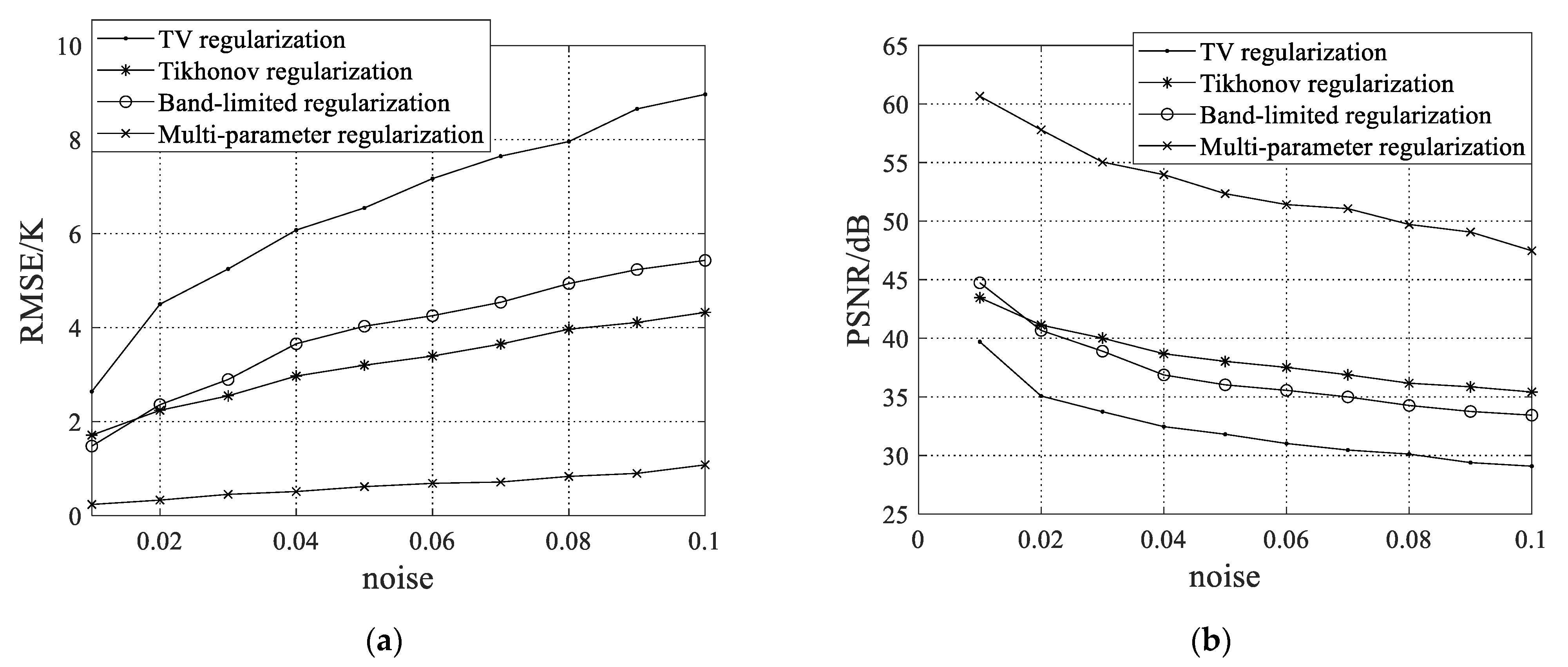 Remotesensing 13 00382 g005 Remotesensing 13 00382 g005