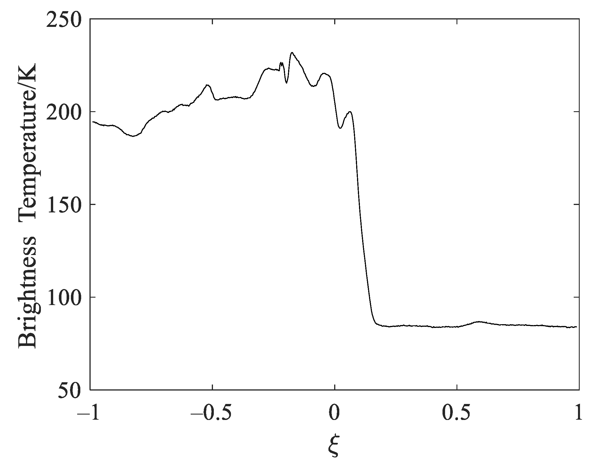 Remotesensing 13 00382 g006 Remotesensing 13 00382 g006