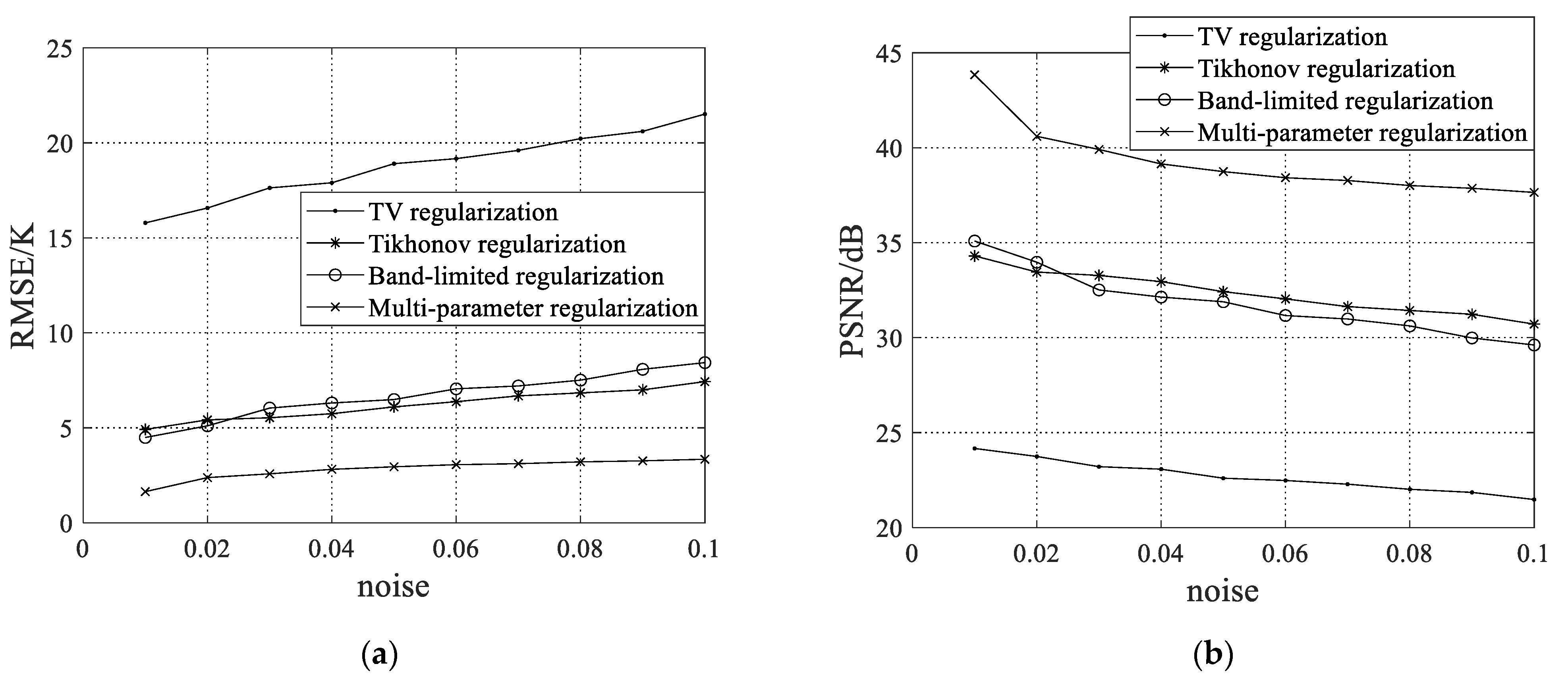 Remotesensing 13 00382 g008 Remotesensing 13 00382 g008