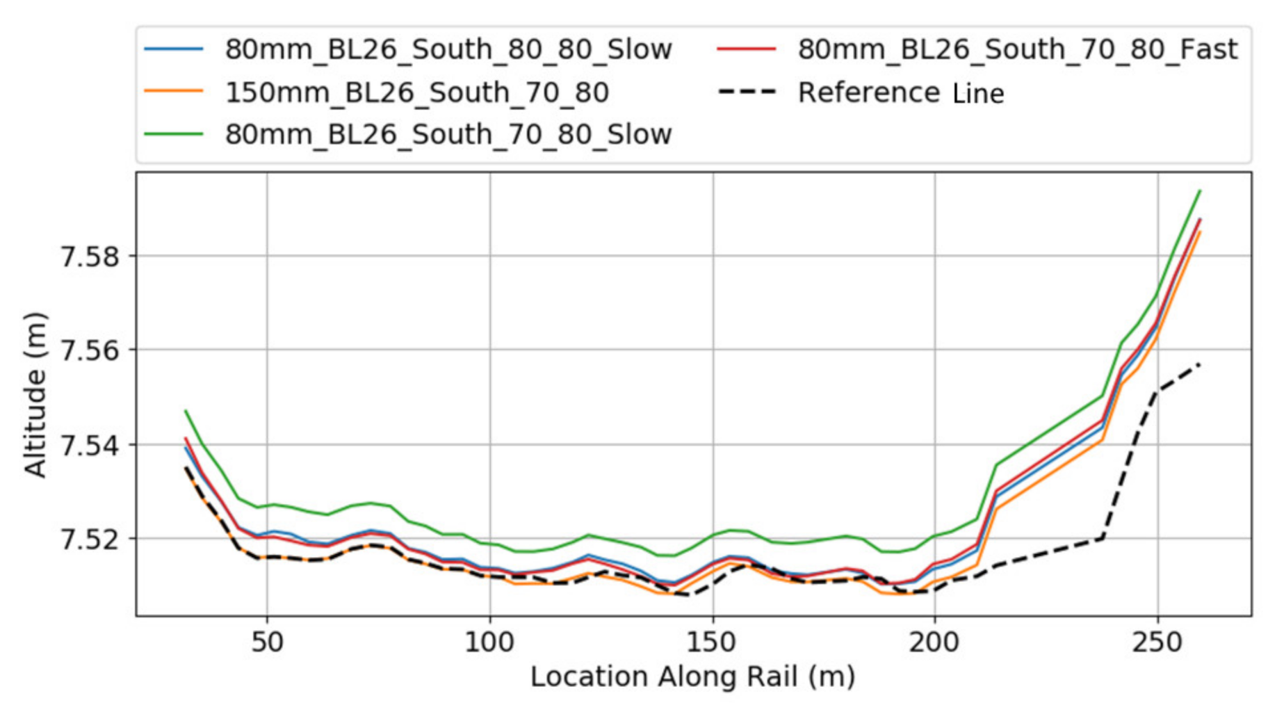 Remotesensing 13 00384 g016 550