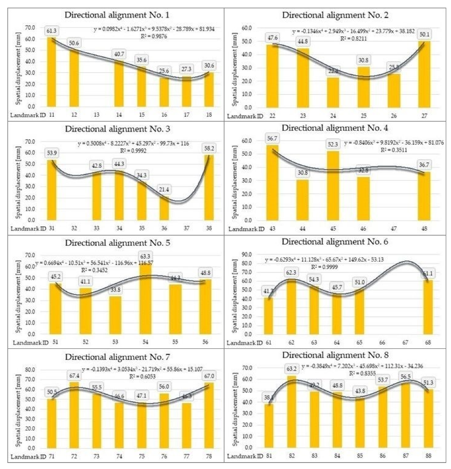 Remotesensing 13 00385 g012 Remotesensing 13 00385 g012