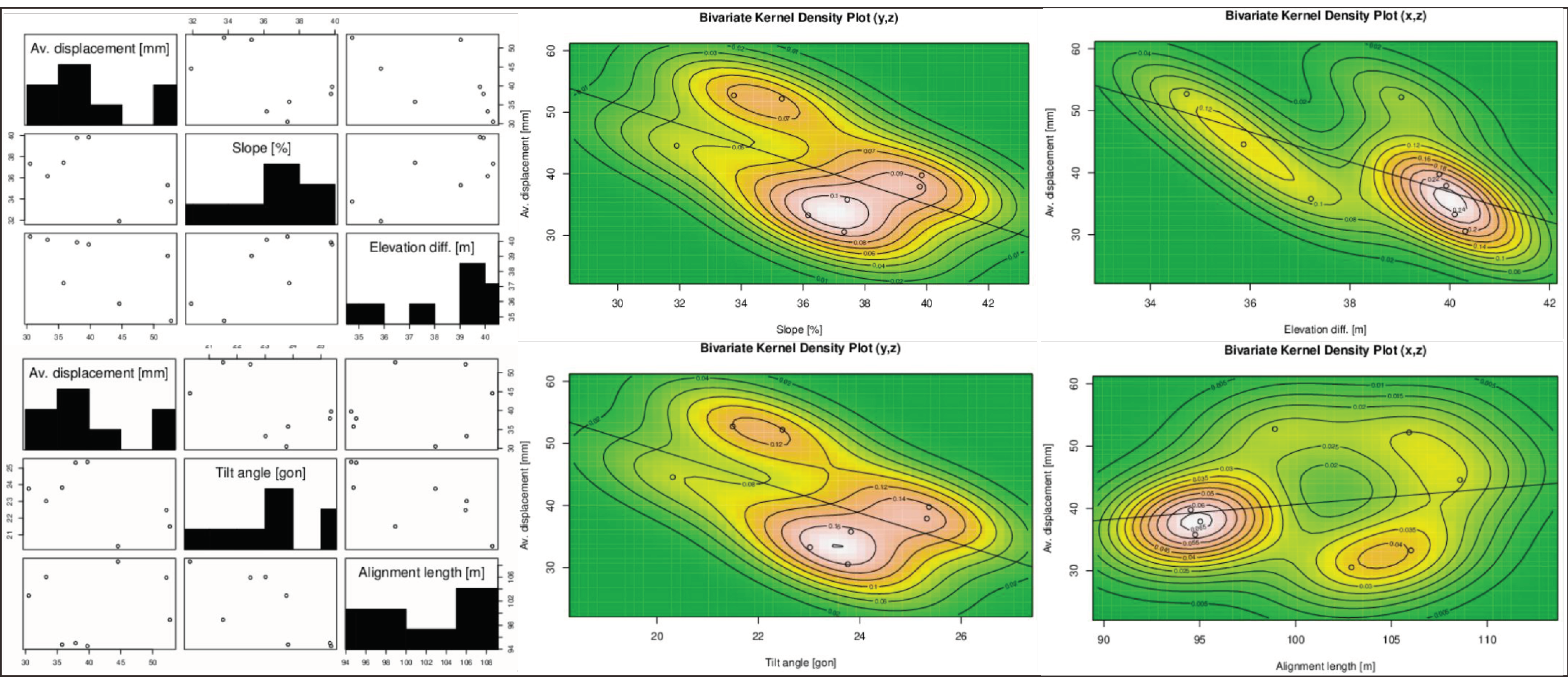 Remotesensing 13 00385 g019 Remotesensing 13 00385 g019