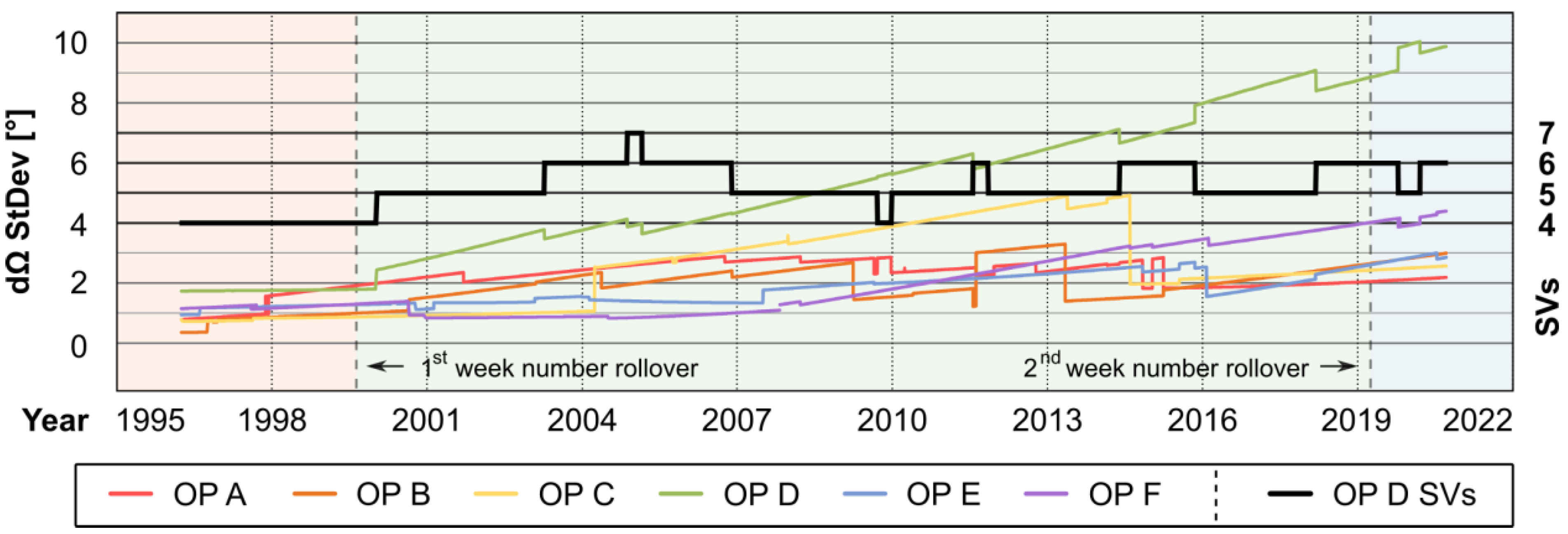 Remotesensing 13 00387 g008