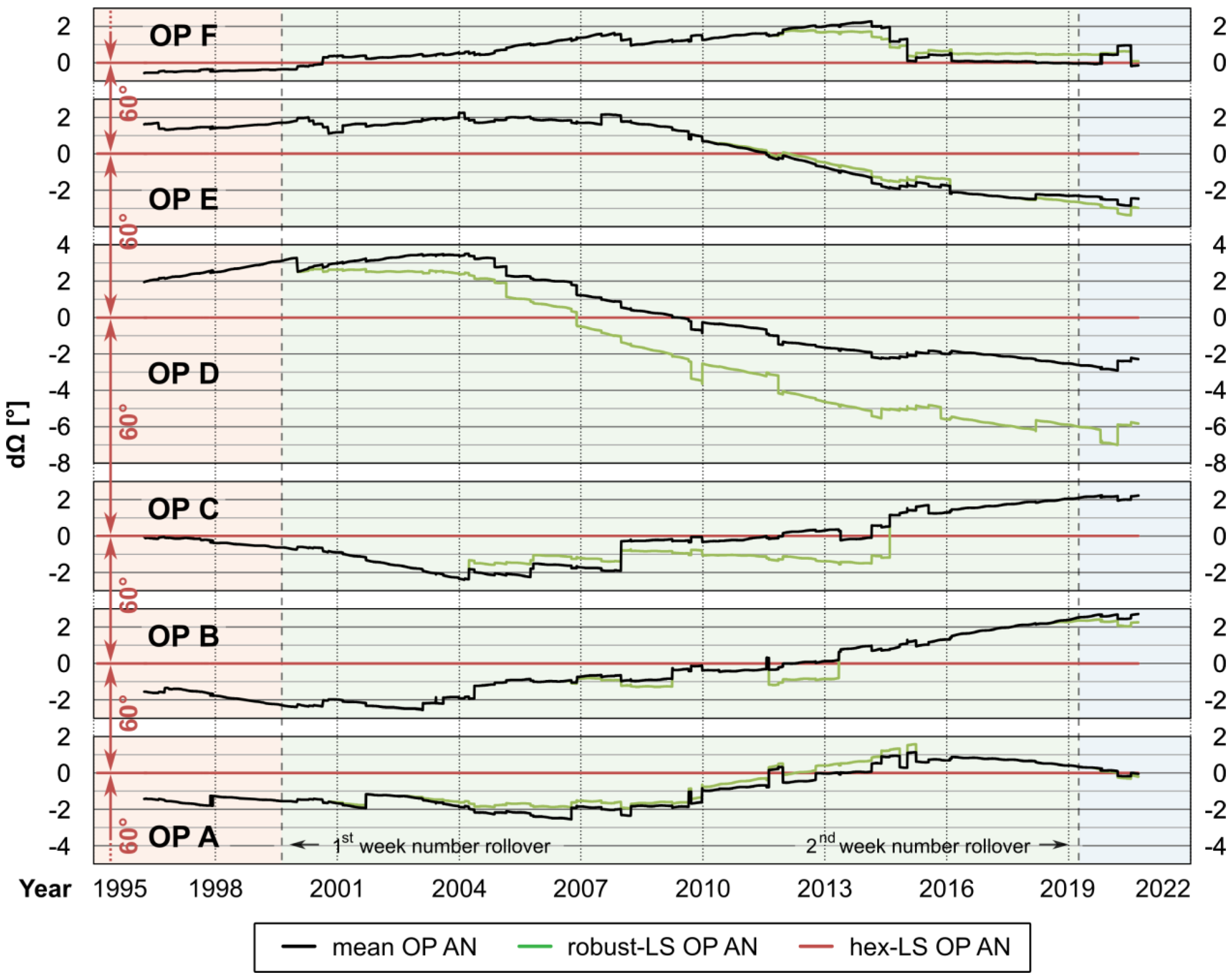 Remotesensing 13 00387 g009