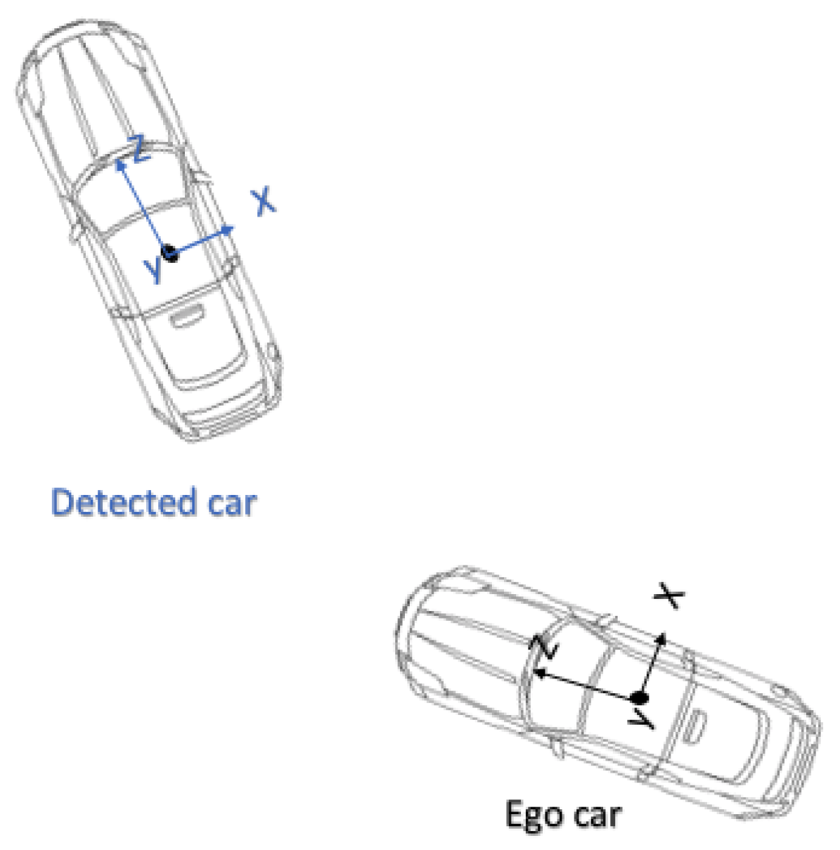 Remotesensing 13 00388 g002 Remotesensing 13 00388 g002