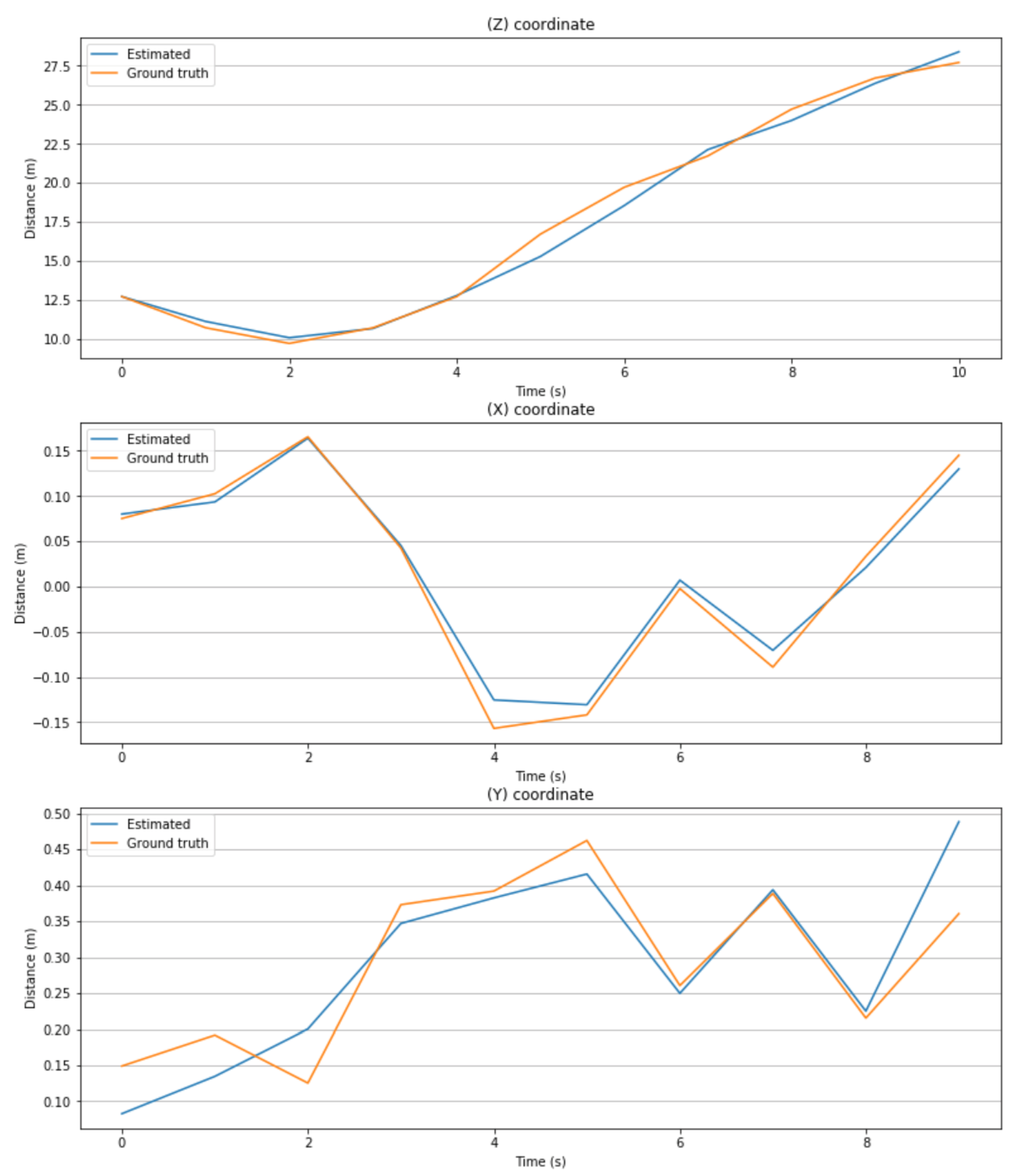 Remotesensing 13 00388 g004 Remotesensing 13 00388 g004