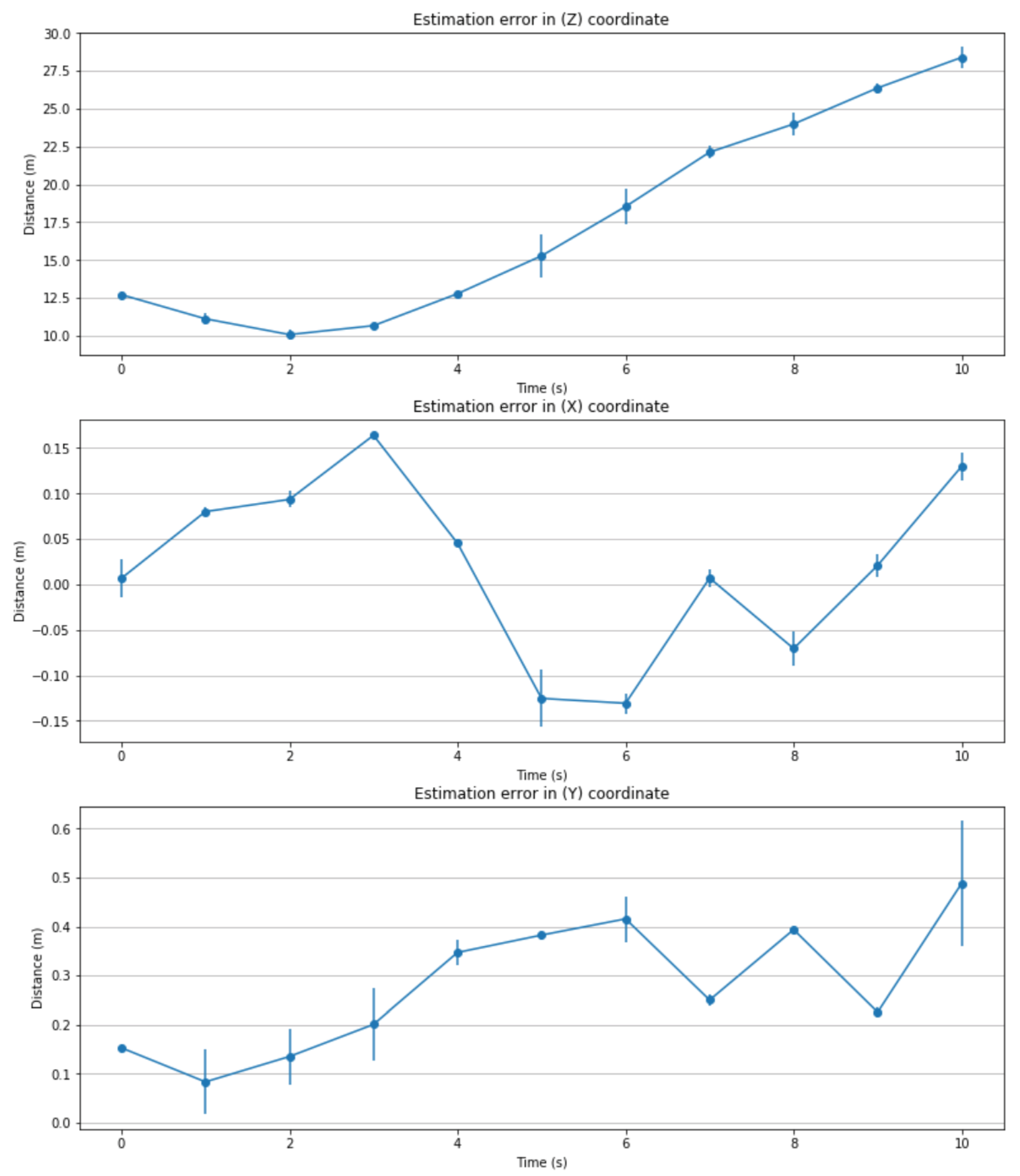 Remotesensing 13 00388 g005 Remotesensing 13 00388 g005