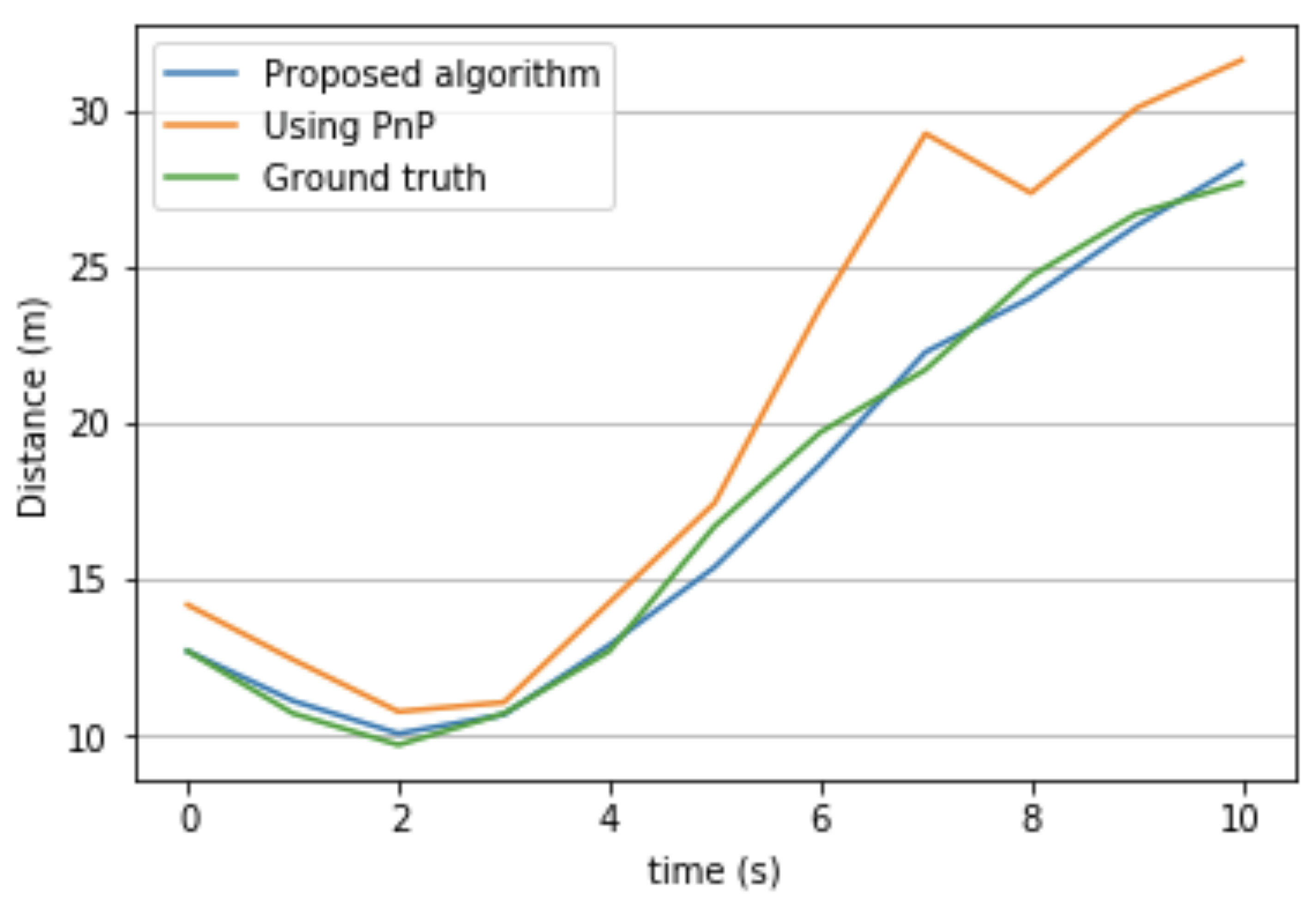 Remotesensing 13 00388 g008 Remotesensing 13 00388 g008