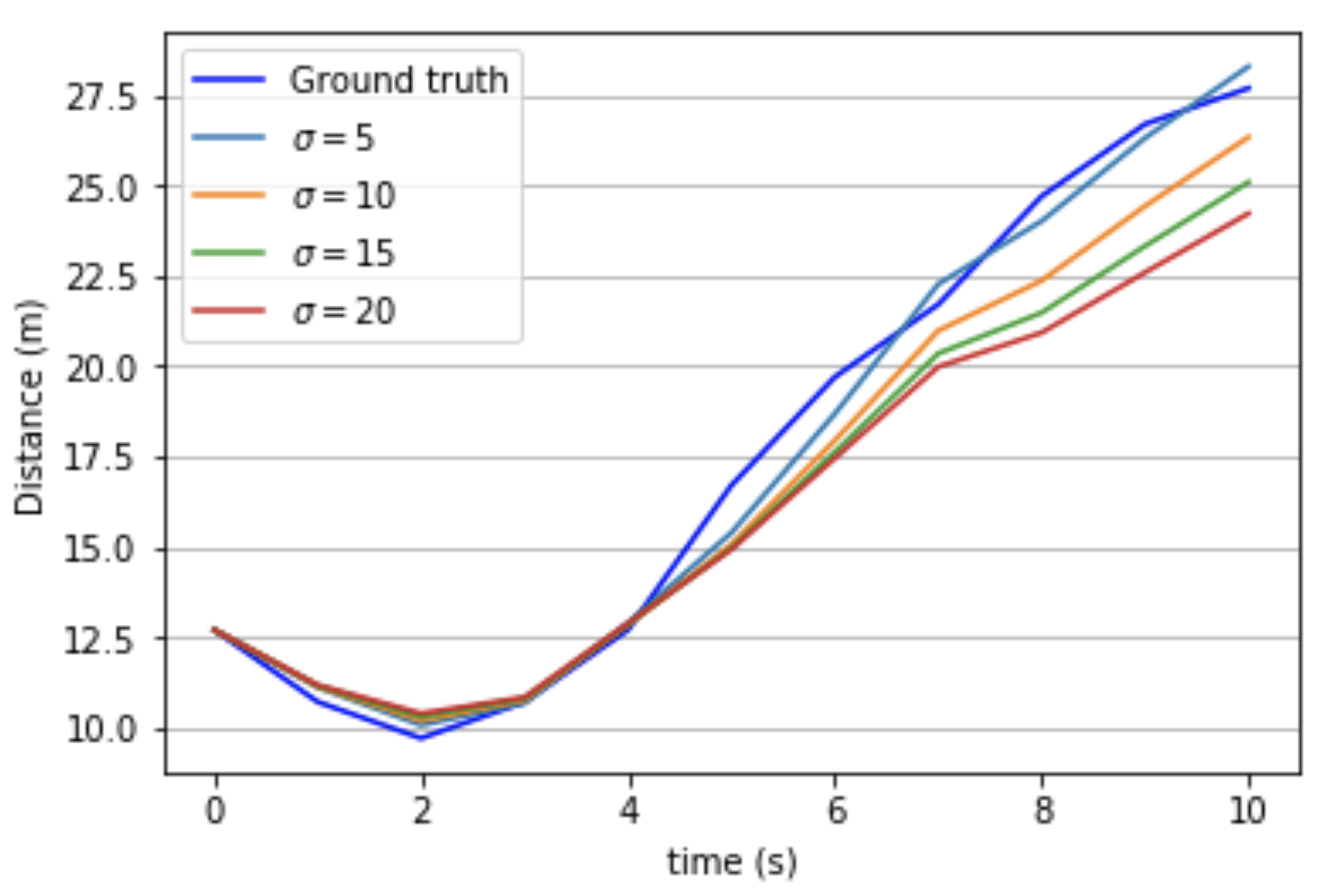 Remotesensing 13 00388 g009 Remotesensing 13 00388 g009