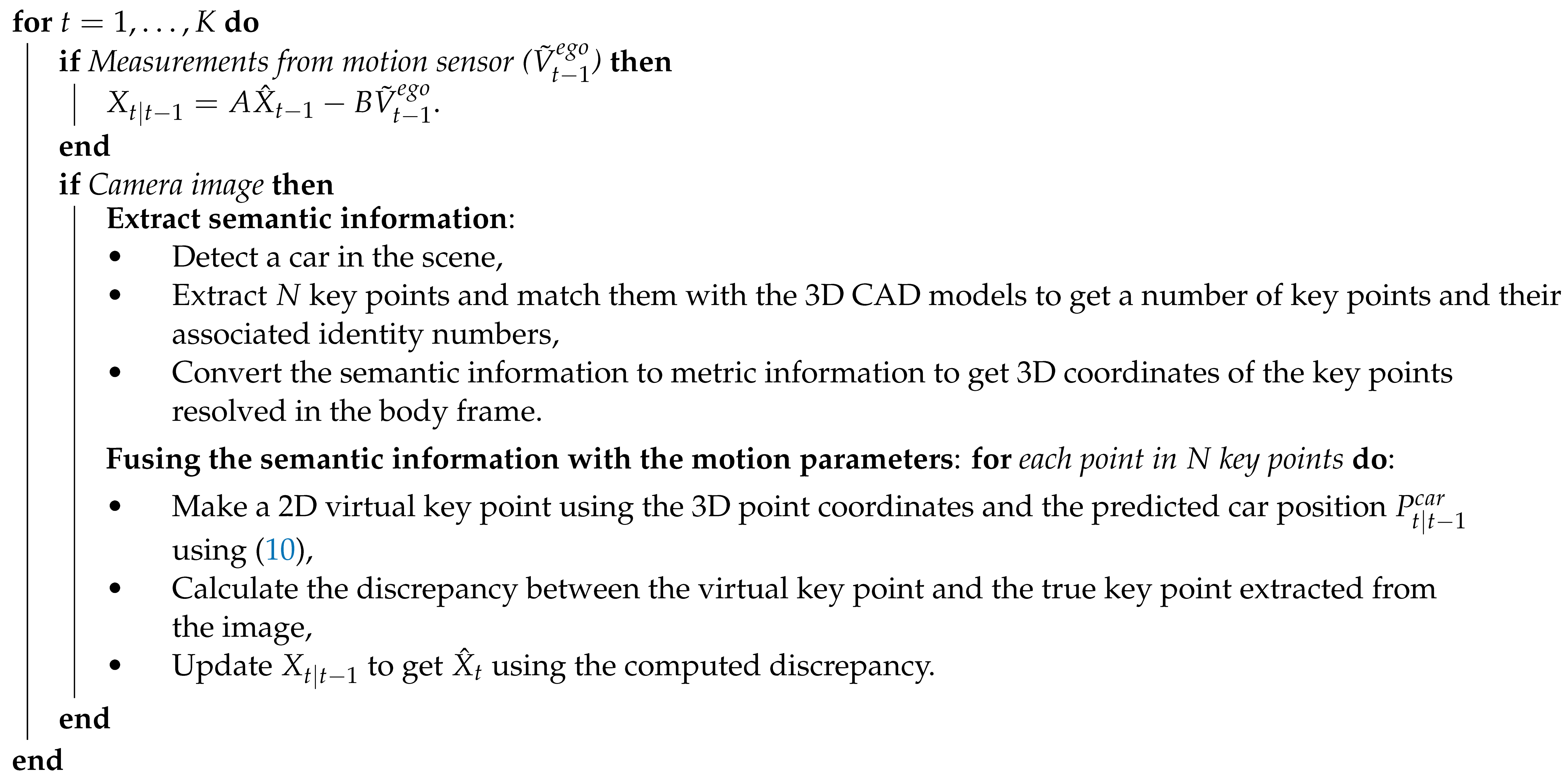 Remotesensing 13 00388 i001 Remotesensing 13 00388 i001