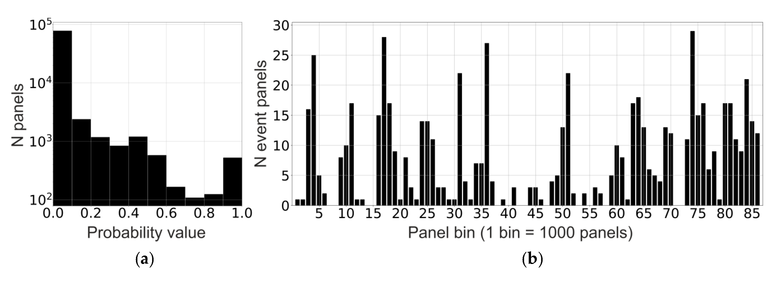 Remotesensing 13 00389 g005