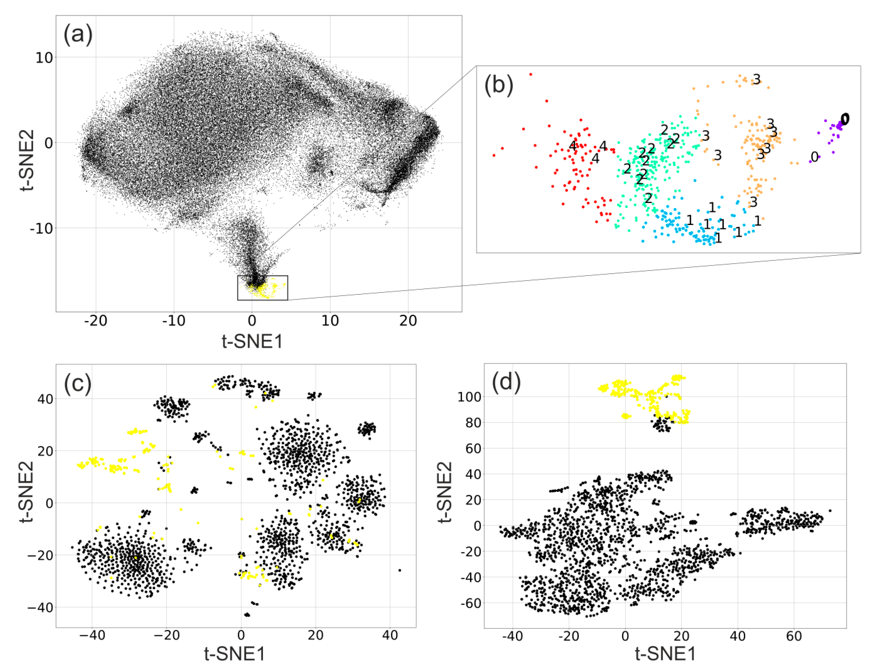 Remotesensing 13 00389 g006