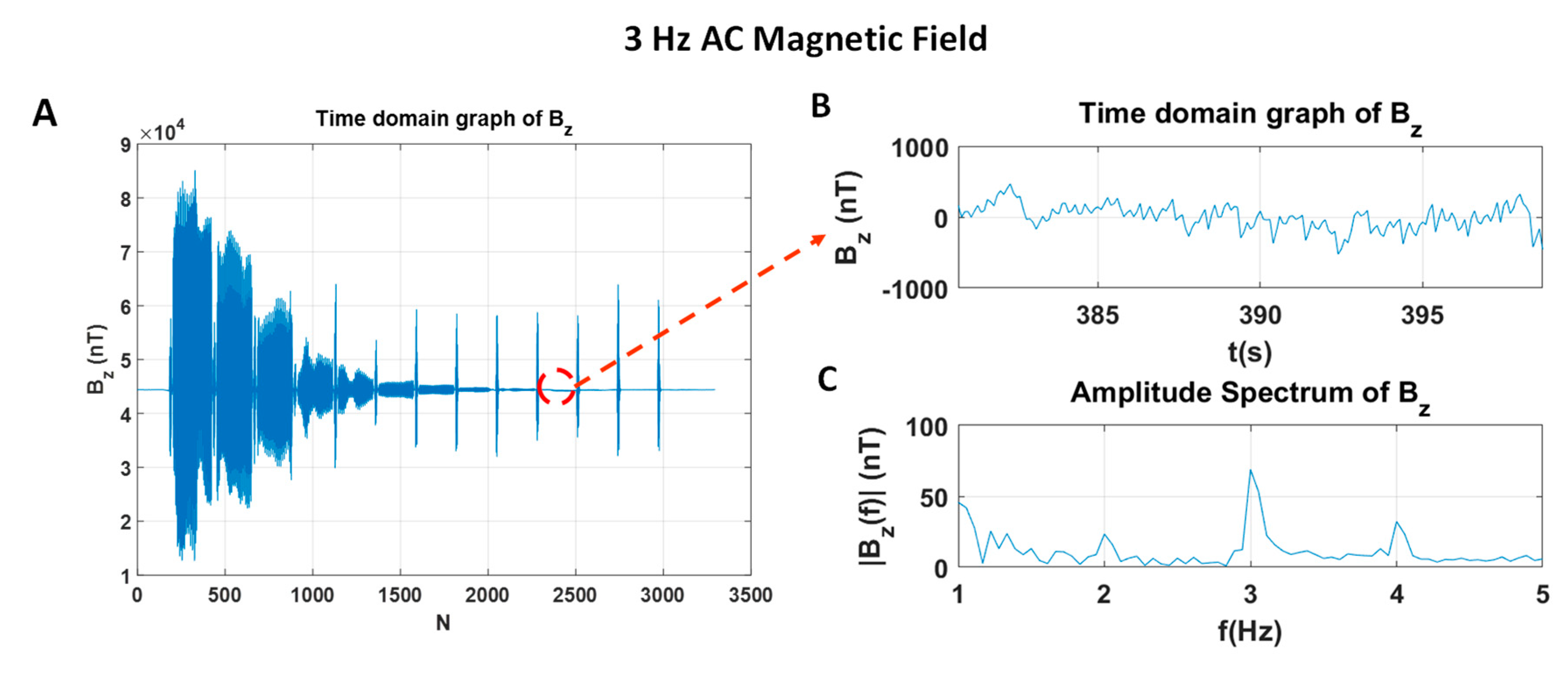 Remotesensing 13 00390 g006
