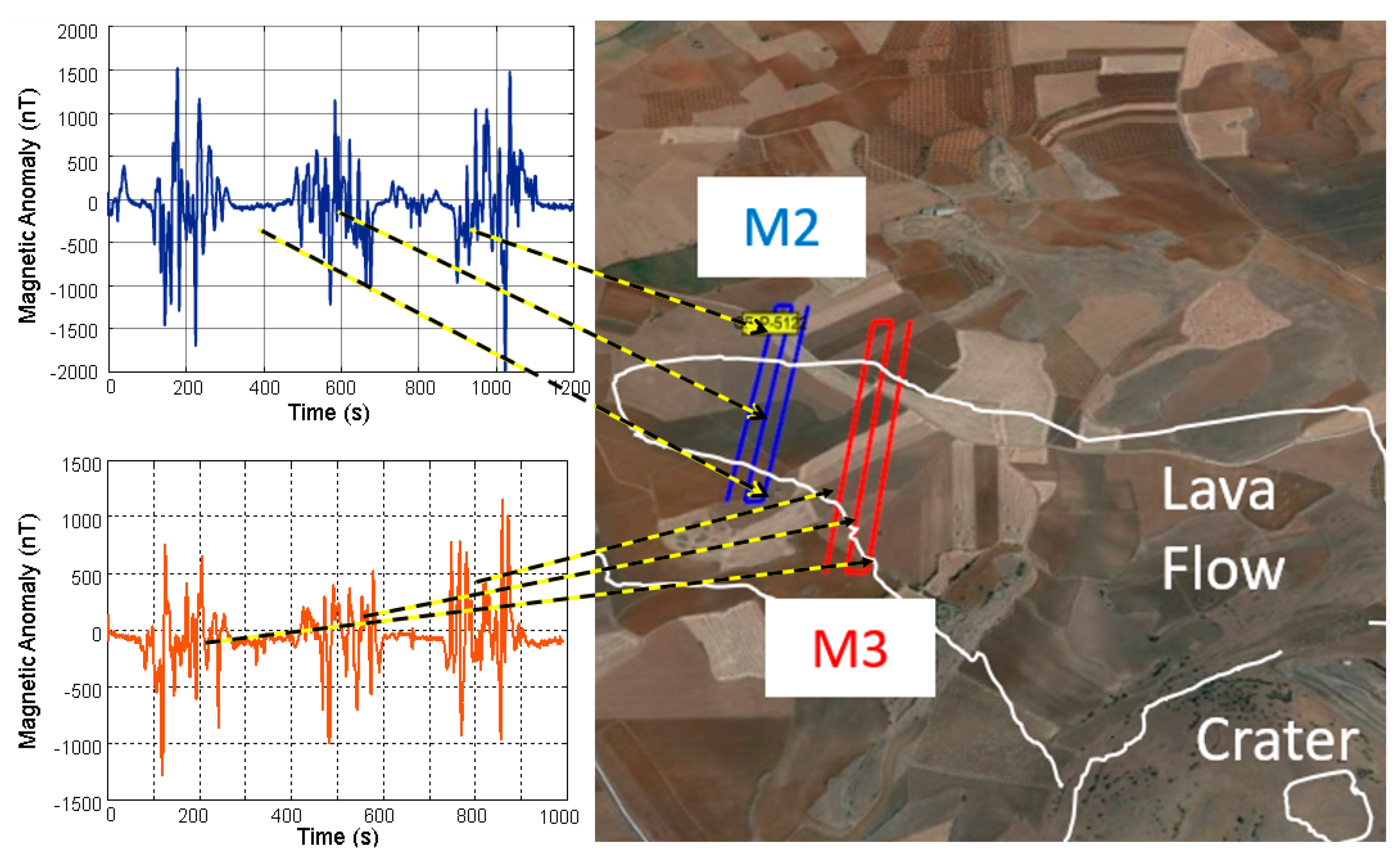 Remotesensing 13 00390 g010