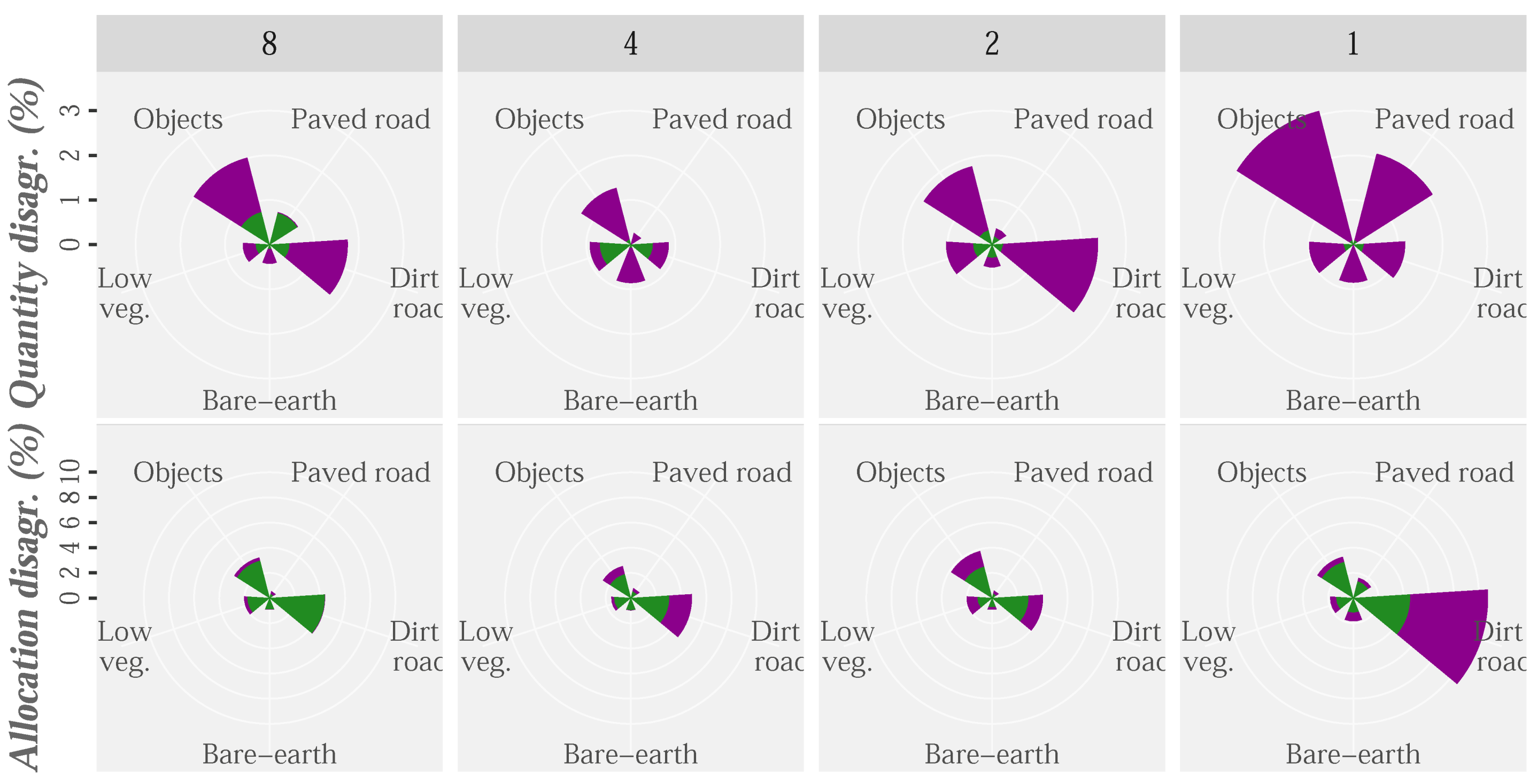 Remotesensing 13 00393 g011