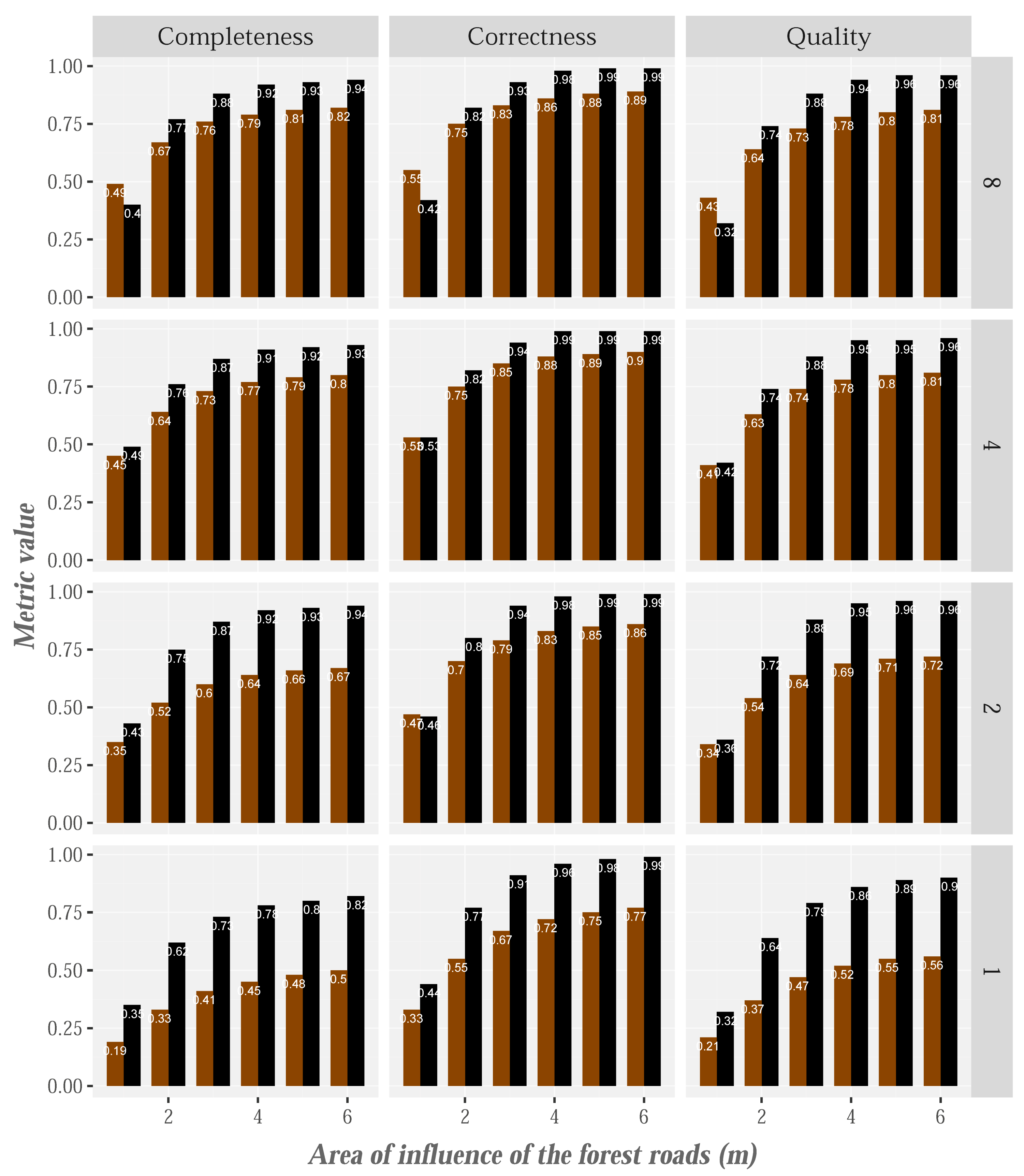 Remotesensing 13 00393 g013