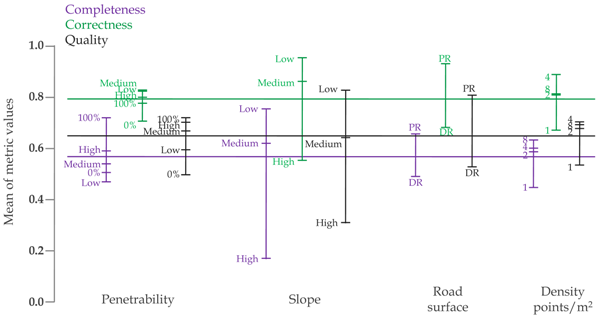 Remotesensing 13 00393 i001