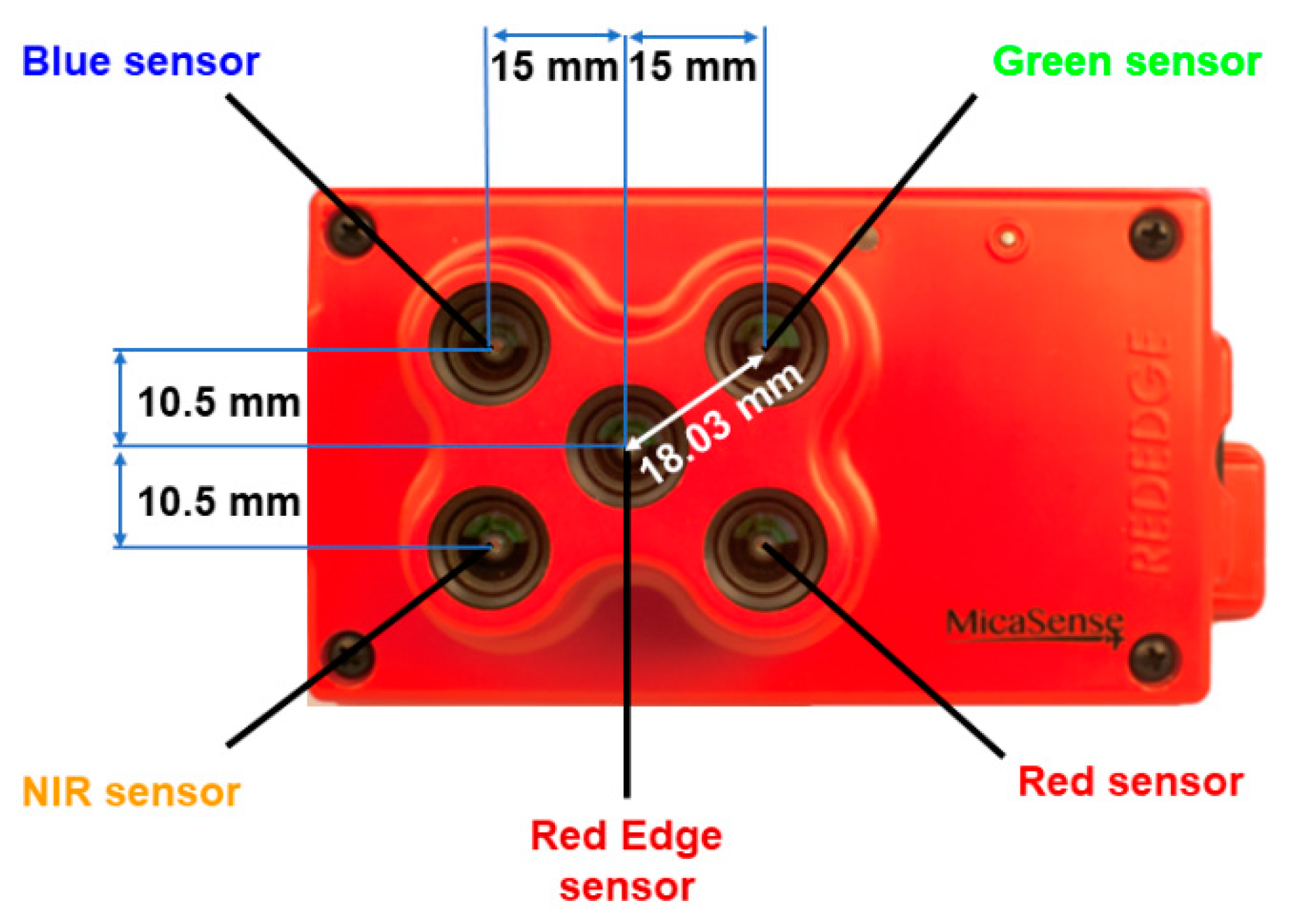 Remotesensing 13 00396 g001