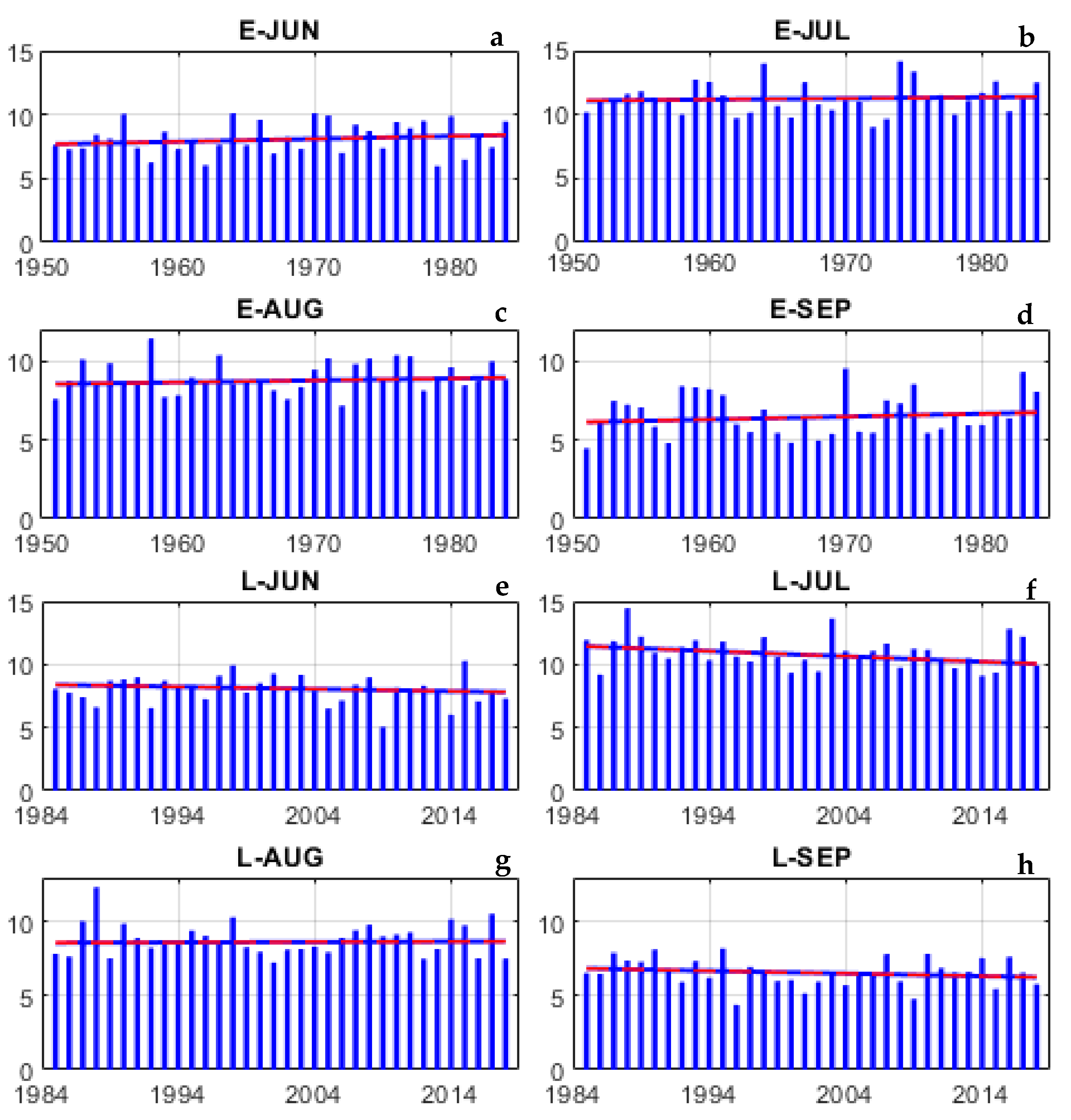 Remotesensing 13 00398 g002