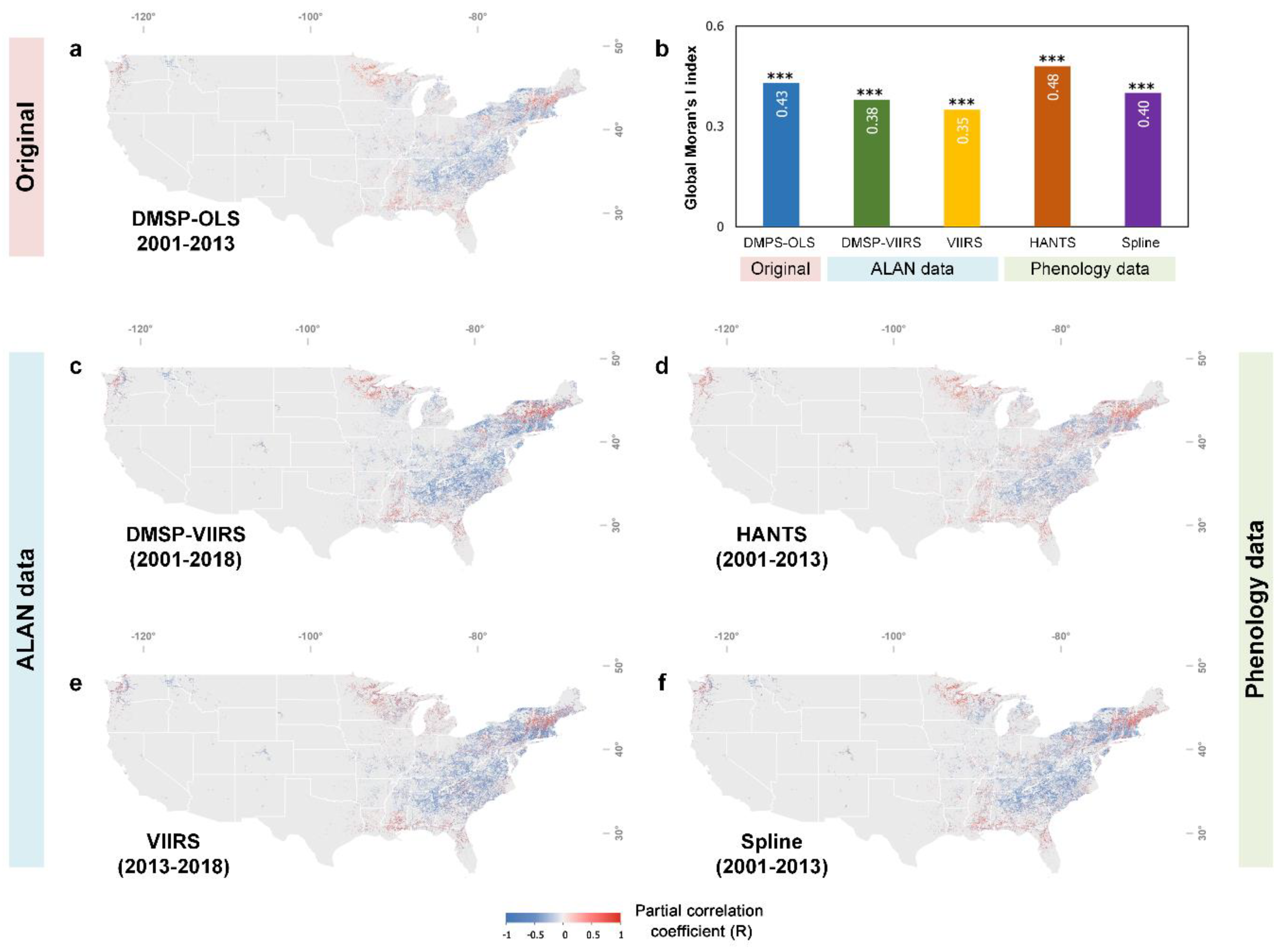 Remotesensing 13 00399 g005 Remotesensing 13 00399 g005