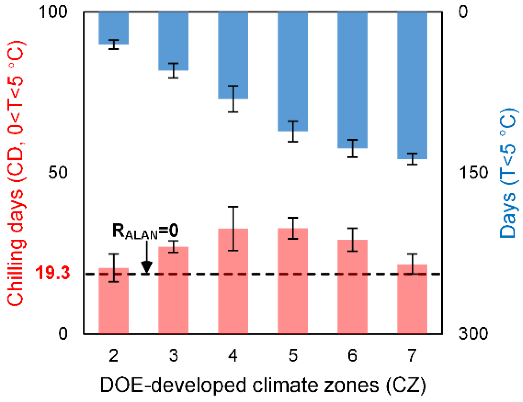 Remotesensing 13 00399 g008 Remotesensing 13 00399 g008