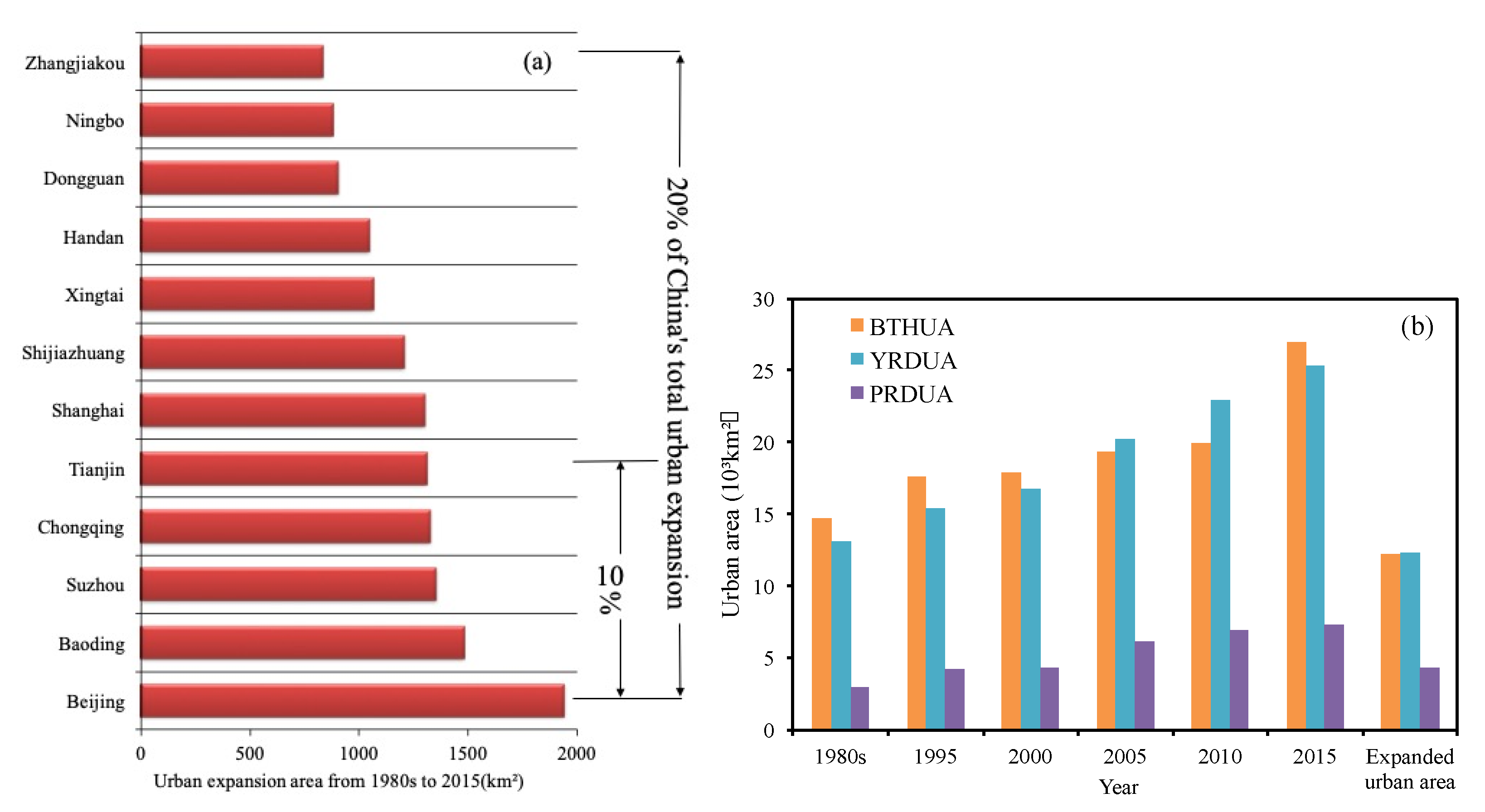 Remotesensing 13 00400 g001