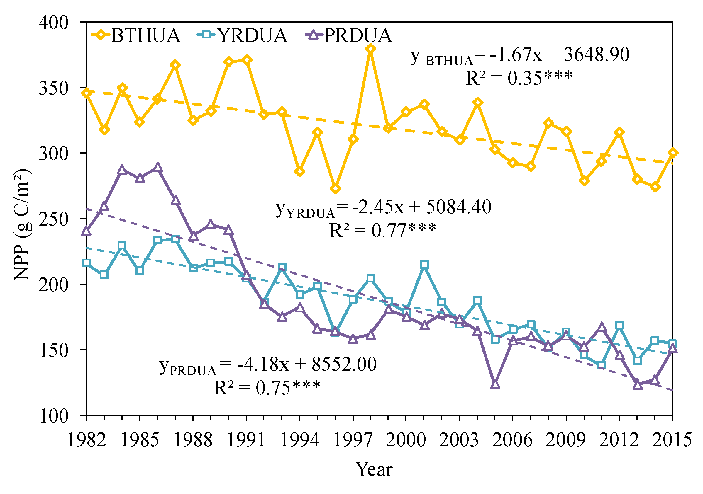 Remotesensing 13 00400 g008