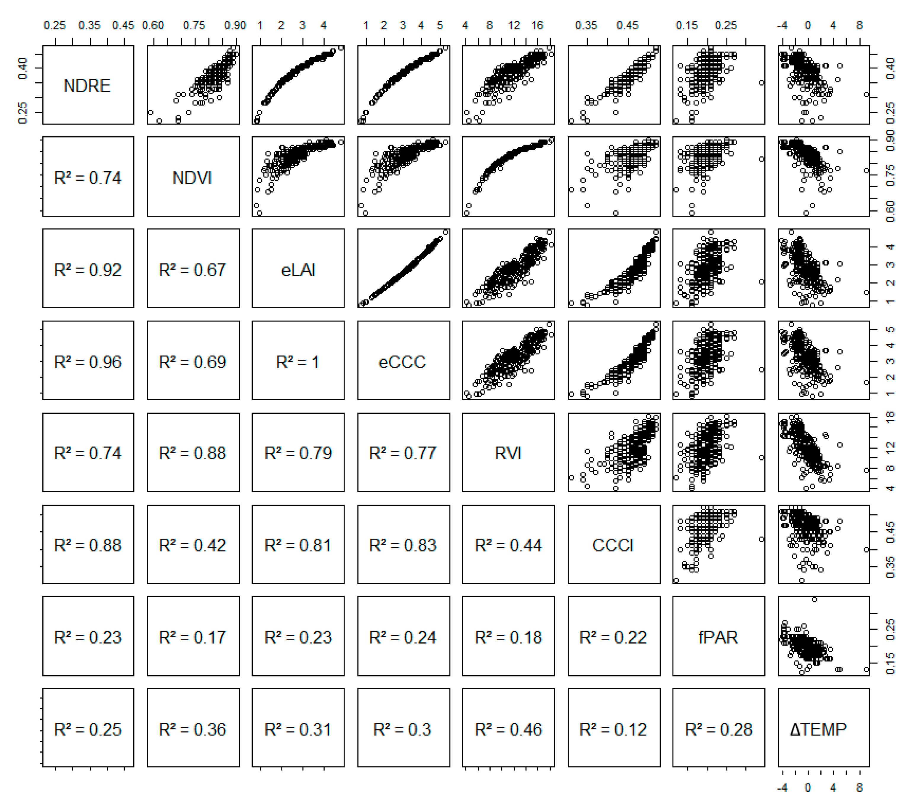 Remotesensing 13 00401 g004 Remotesensing 13 00401 g004