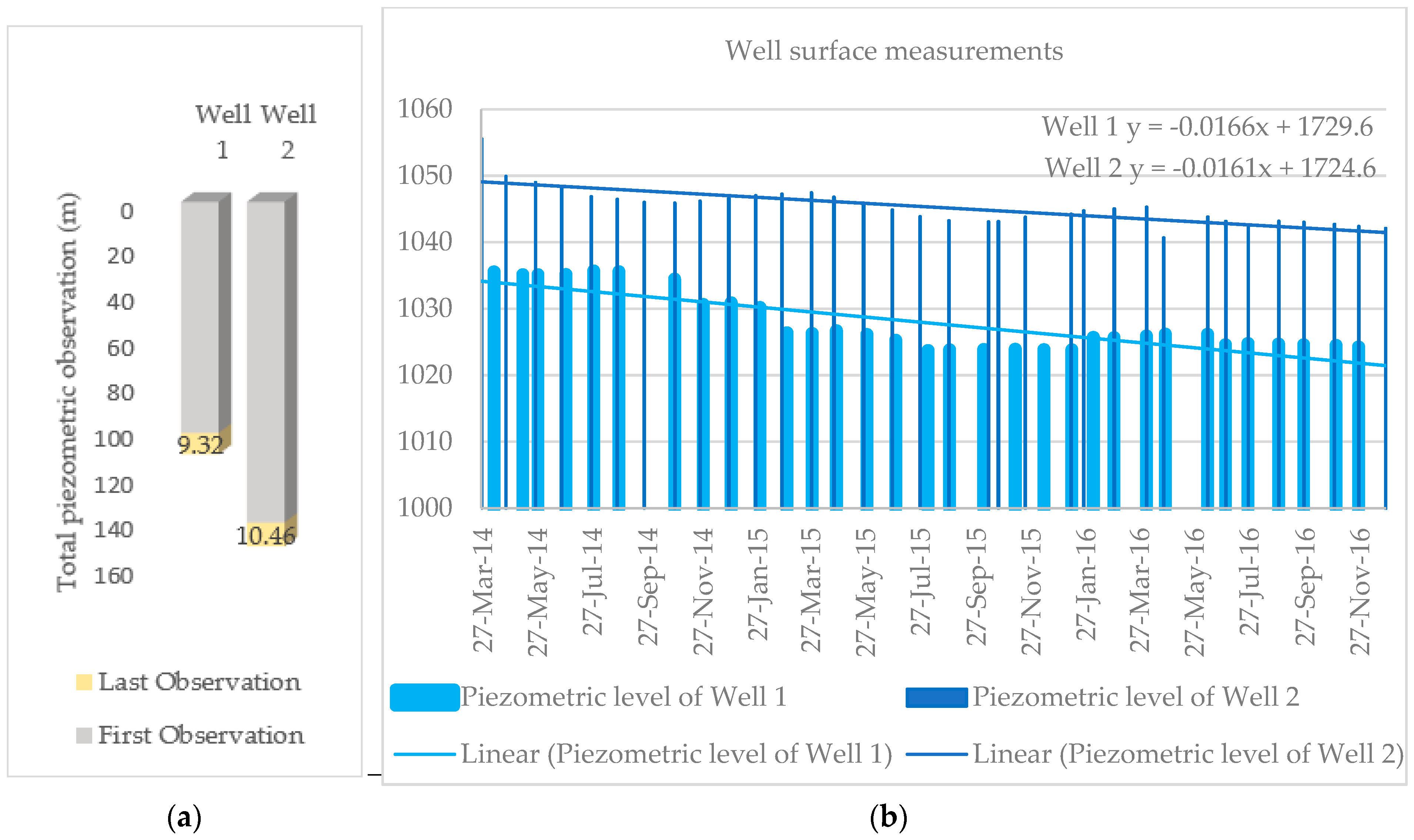 Remotesensing 13 00407 g004