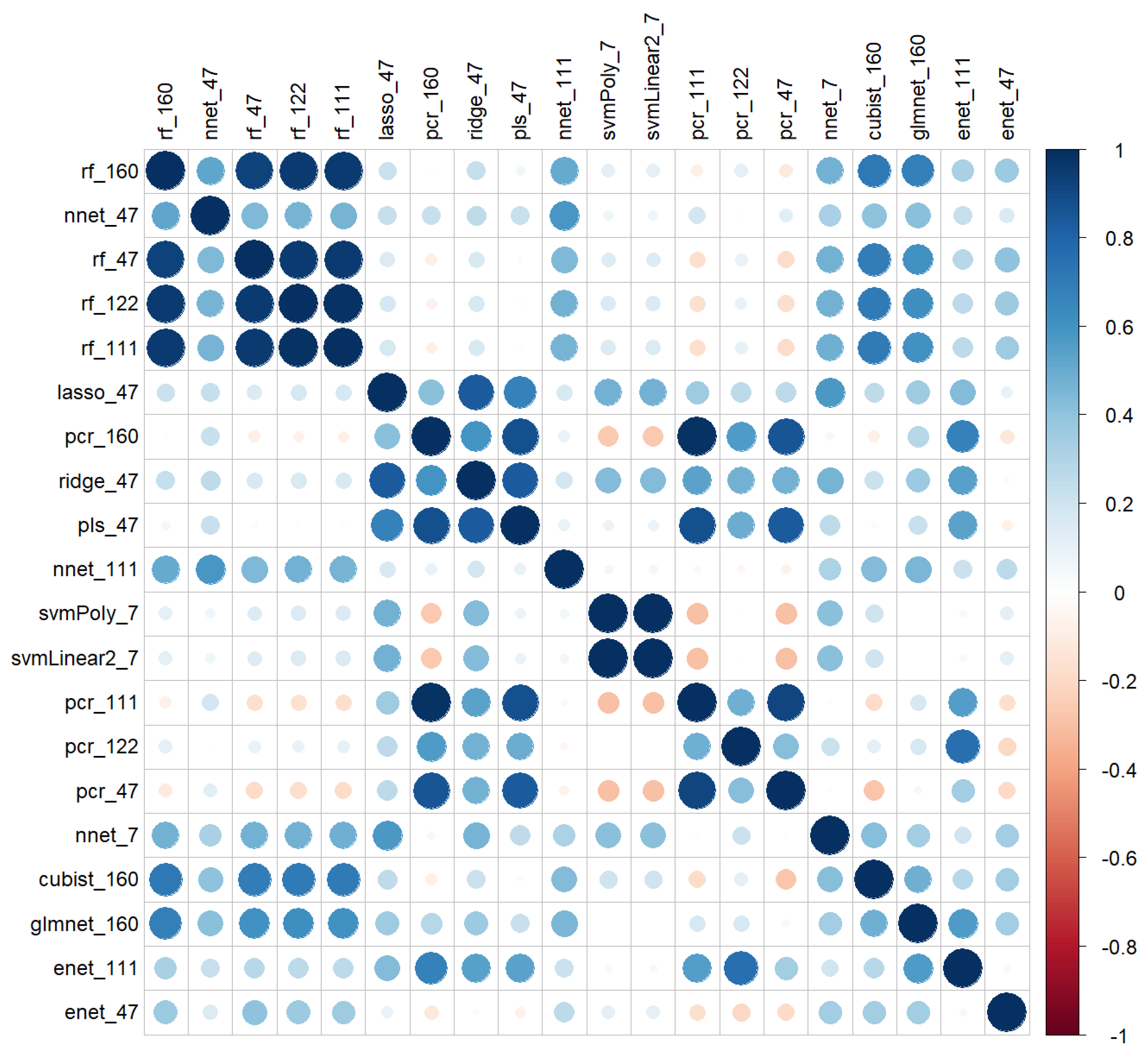 Remotesensing 13 00408 g011