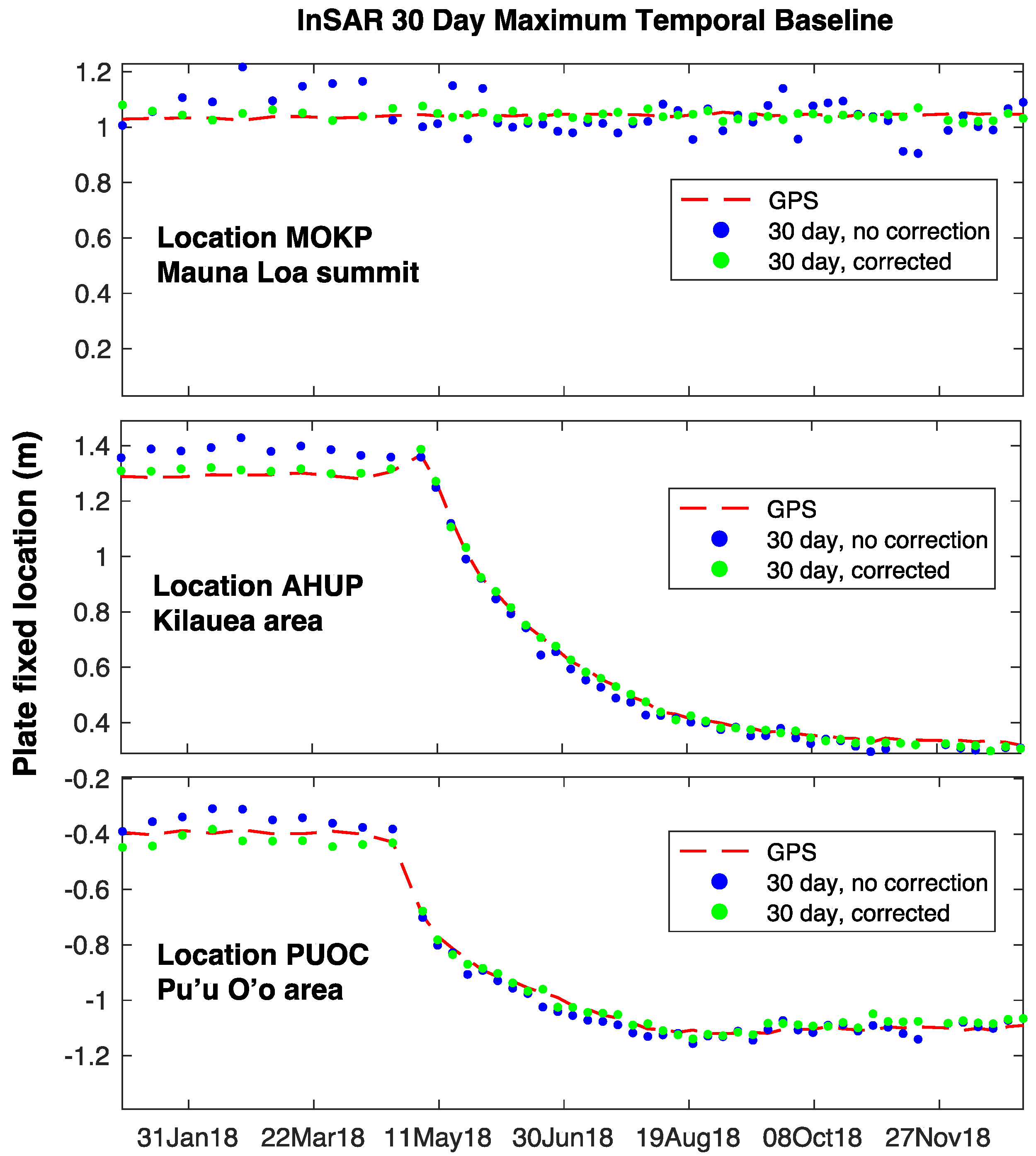 Remotesensing 13 00409 g004 Remotesensing 13 00409 g004