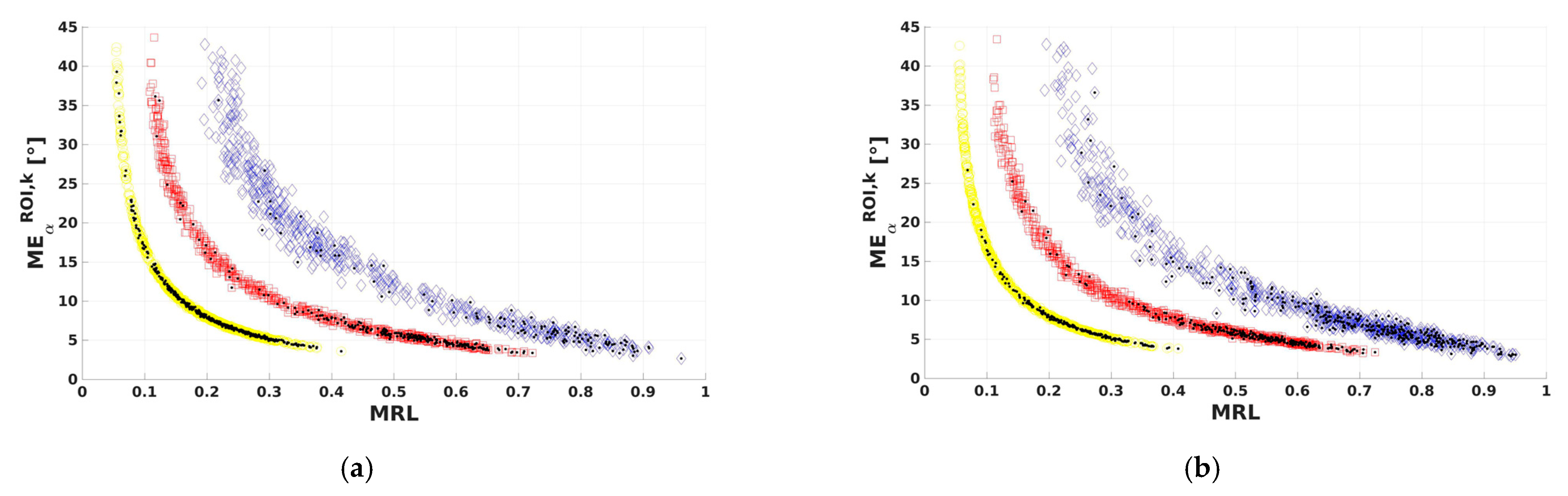 Remotesensing 13 00410 g004 Remotesensing 13 00410 g004
