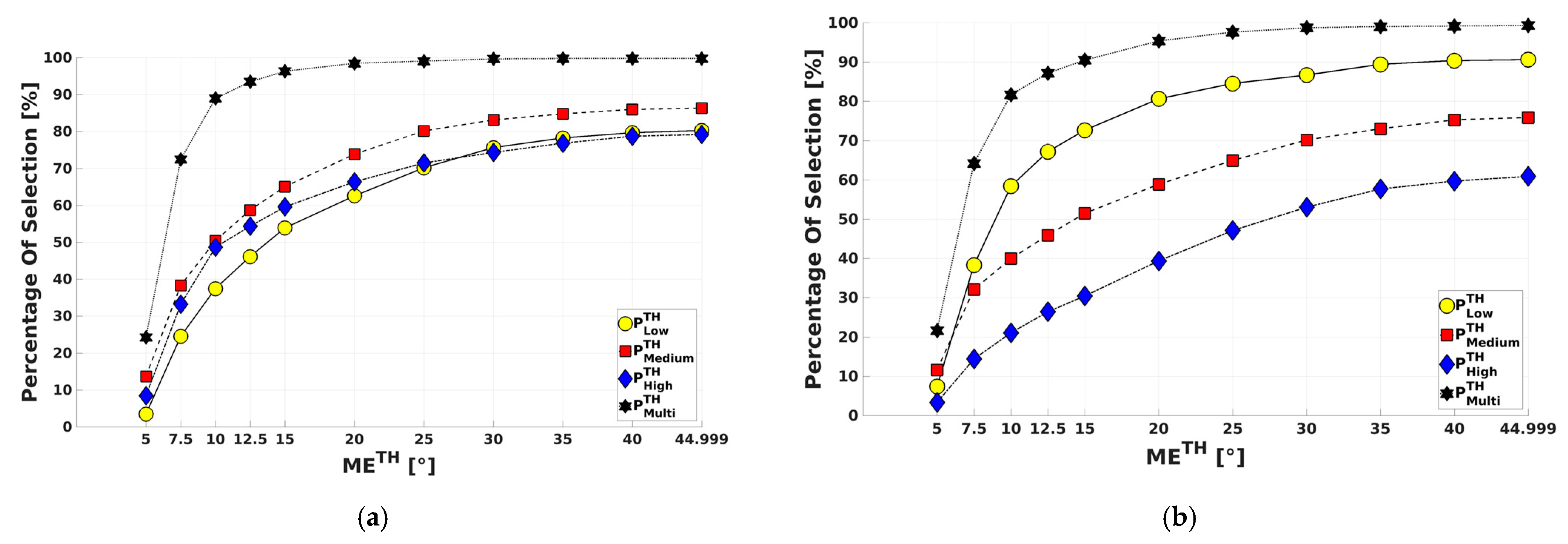 Remotesensing 13 00410 g006 Remotesensing 13 00410 g006